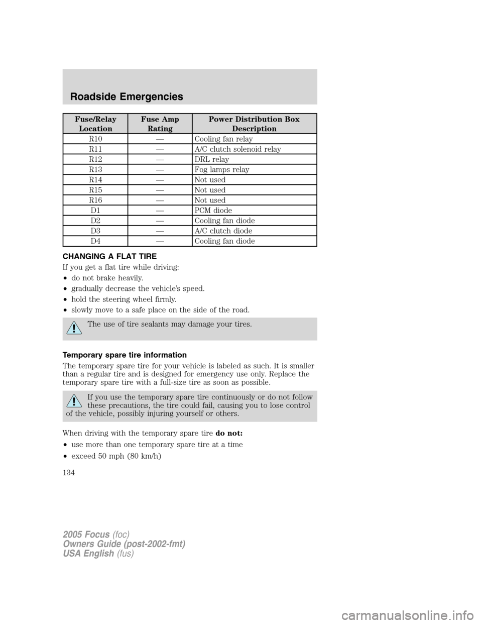 FORD FOCUS 2005 1.G Owners Manual Fuse/Relay
LocationFuse Amp
RatingPower Distribution Box
Description
R10—Cooling fan relay
R11—A/C clutch solenoid relay
R12—DRL relay
R13—Fog lamps relay
R14—Not used
R15—Not used
R16—N