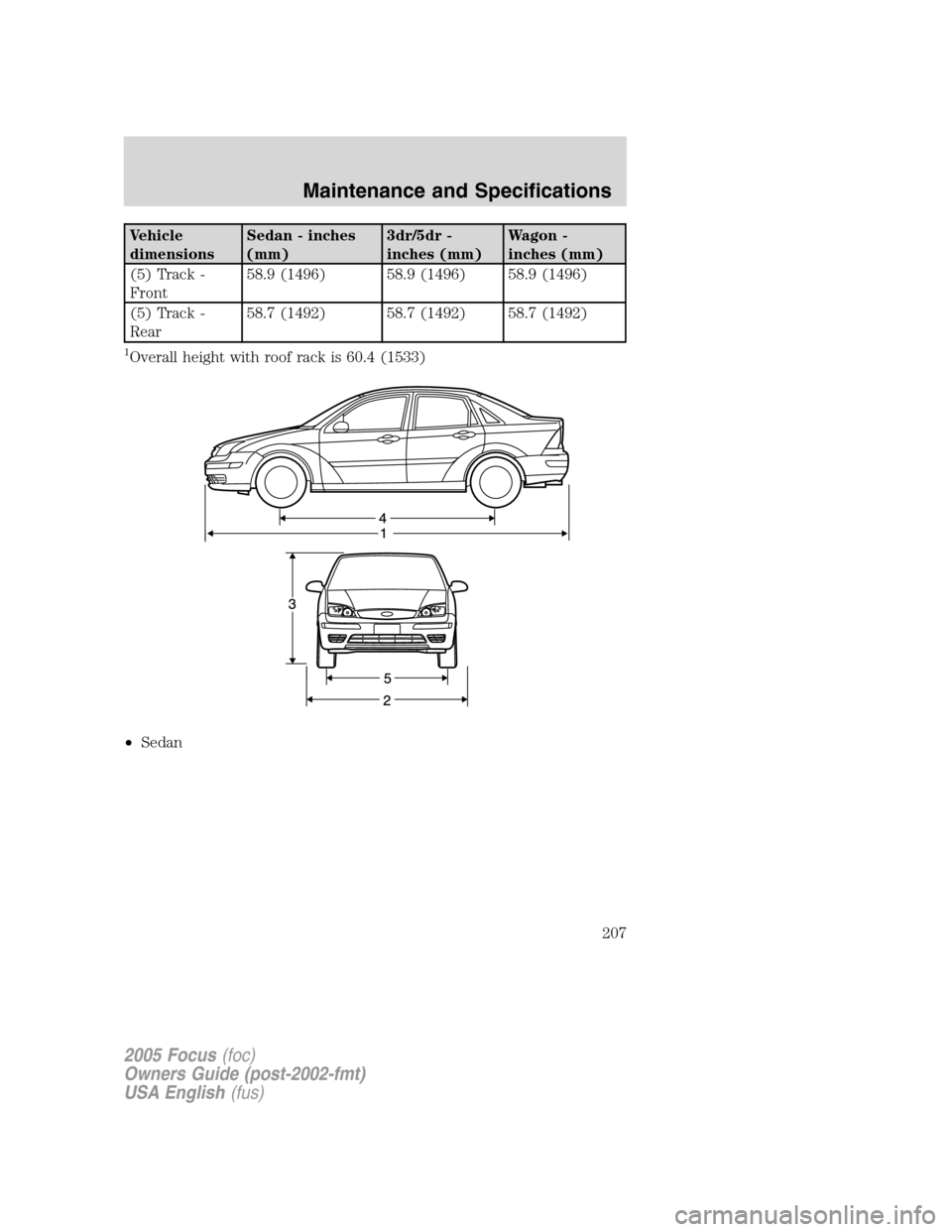 FORD FOCUS 2005 1.G Owners Manual Vehicle
dimensionsSedan - inches
(mm)3dr/5dr -
inches (mm)Wagon -
inches (mm)
(5) Track -
Front58.9 (1496) 58.9 (1496) 58.9 (1496)
(5) Track -
Rear58.7 (1492) 58.7 (1492) 58.7 (1492)
1Overall height w