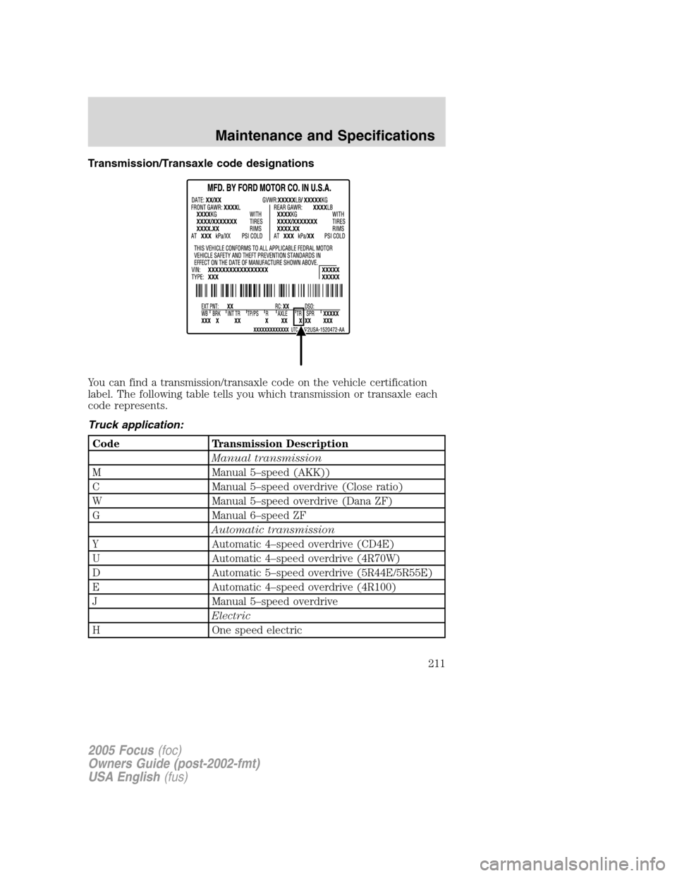 FORD FOCUS 2005 1.G Owners Manual Transmission/Transaxle code designations
You can find a transmission/transaxle code on the vehicle certification
label. The following table tells you which transmission or transaxle each
code represen