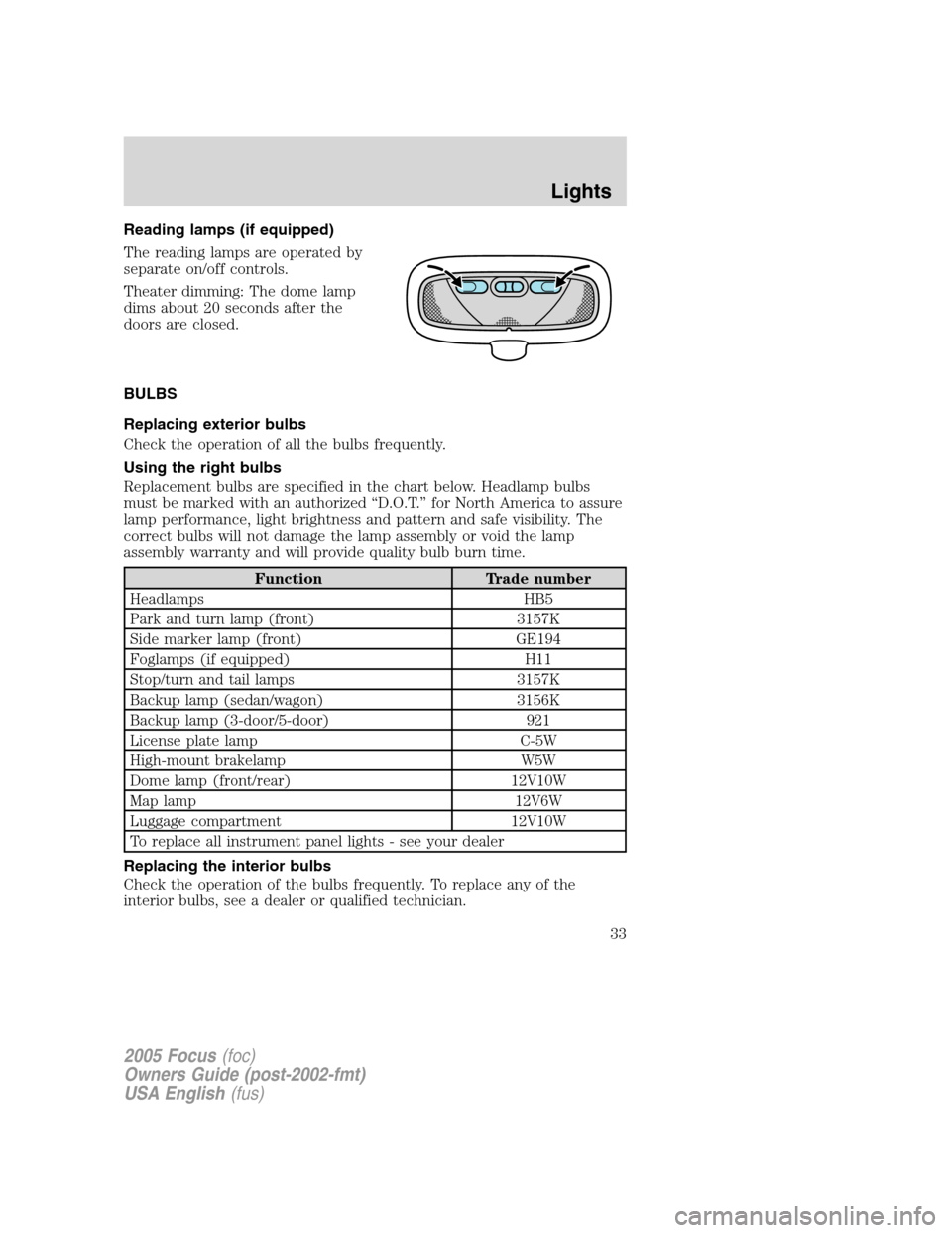 FORD FOCUS 2005 1.G Owners Manual Reading lamps (if equipped)
The reading lamps are operated by
separate on/off controls.
Theater dimming: The dome lamp
dims about 20 seconds after the
doors are closed.
BULBS
Replacing exterior bulbs
FORD FOCUS 2005 1.G Owners Manual Reading lamps (if equipped)
The reading lamps are operated by
separate on/off controls.
Theater dimming: The dome lamp
dims about 20 seconds after the
doors are closed.
BULBS
Replacing exterior bulbs