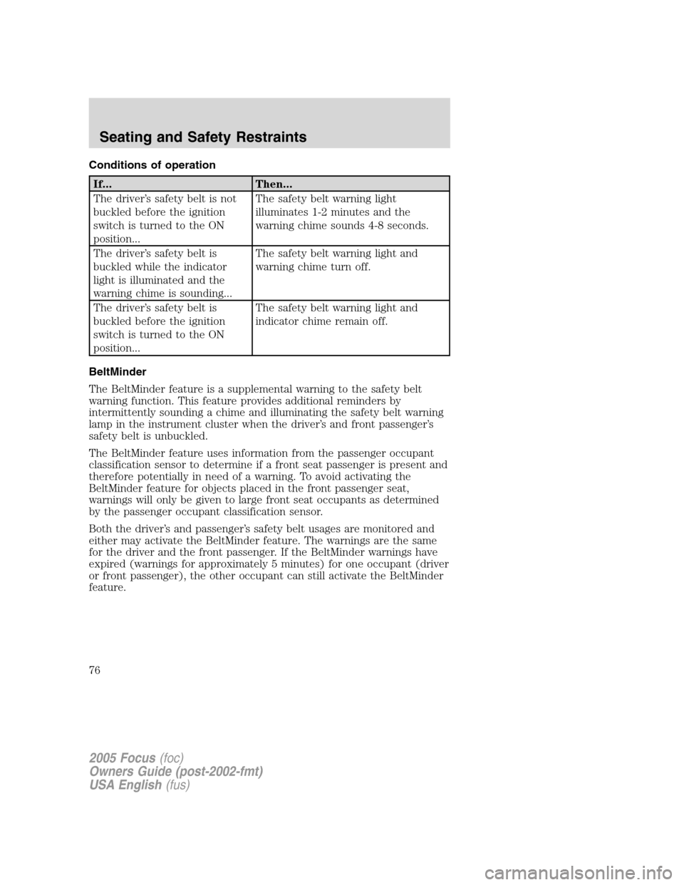 FORD FOCUS 2005 1.G Owners Manual Conditions of operation
If... Then...
The driver’s safety belt is not
buckled before the ignition
switch is turned to the ON
position...The safety belt warning light
illuminates 1-2 minutes and the
FORD FOCUS 2005 1.G Owners Manual Conditions of operation
If... Then...
The driver’s safety belt is not
buckled before the ignition
switch is turned to the ON
position...The safety belt warning light
illuminates 1-2 minutes and the