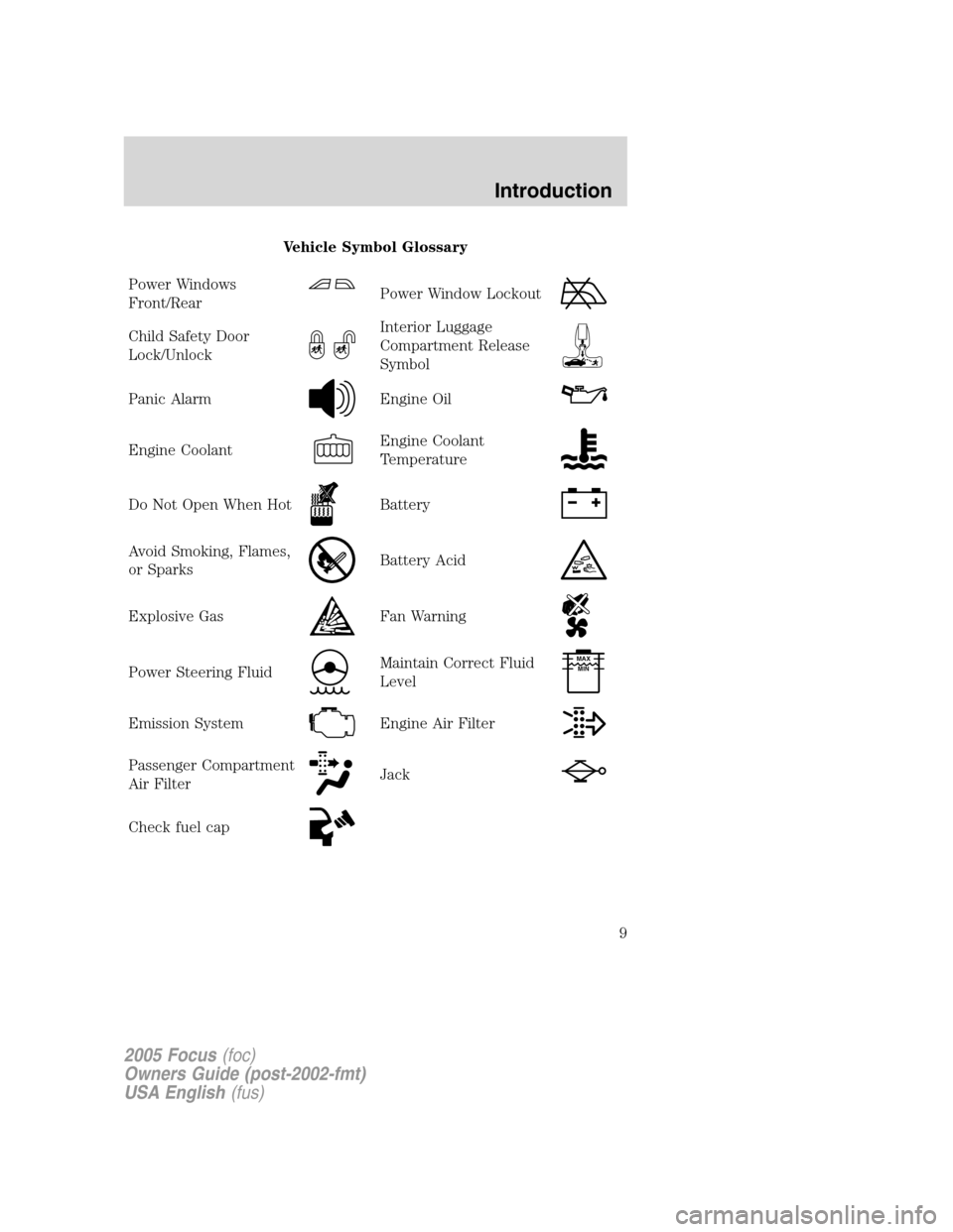 FORD FOCUS 2005 1.G Owners Manual Vehicle Symbol Glossary
Power Windows
Front/Rear
Power Window Lockout
Child Safety Door
Lock/UnlockInterior Luggage
Compartment Release
Symbol
Panic AlarmEngine Oil
Engine CoolantEngine Coolant
Temper