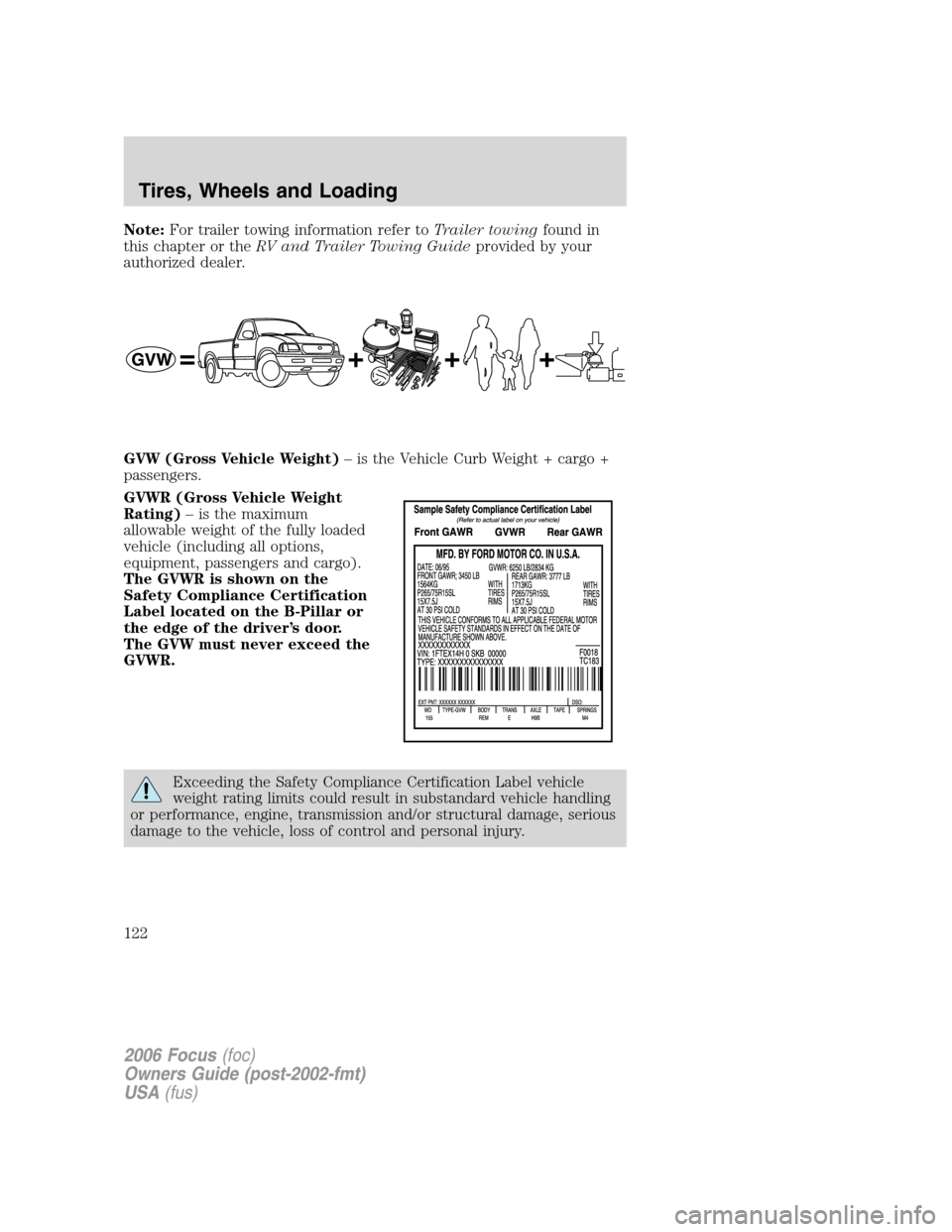 FORD FOCUS 2006 2.G Owners Manual Note:For trailer towing information refer toTrailer towingfound in
this chapter or theRV and Trailer Towing Guideprovided by your
authorized dealer.
GVW (Gross Vehicle Weight)– is the Vehicle Curb W FORD FOCUS 2006 2.G Owners Manual Note:For trailer towing information refer toTrailer towingfound in
this chapter or theRV and Trailer Towing Guideprovided by your
authorized dealer.
GVW (Gross Vehicle Weight)– is the Vehicle Curb W