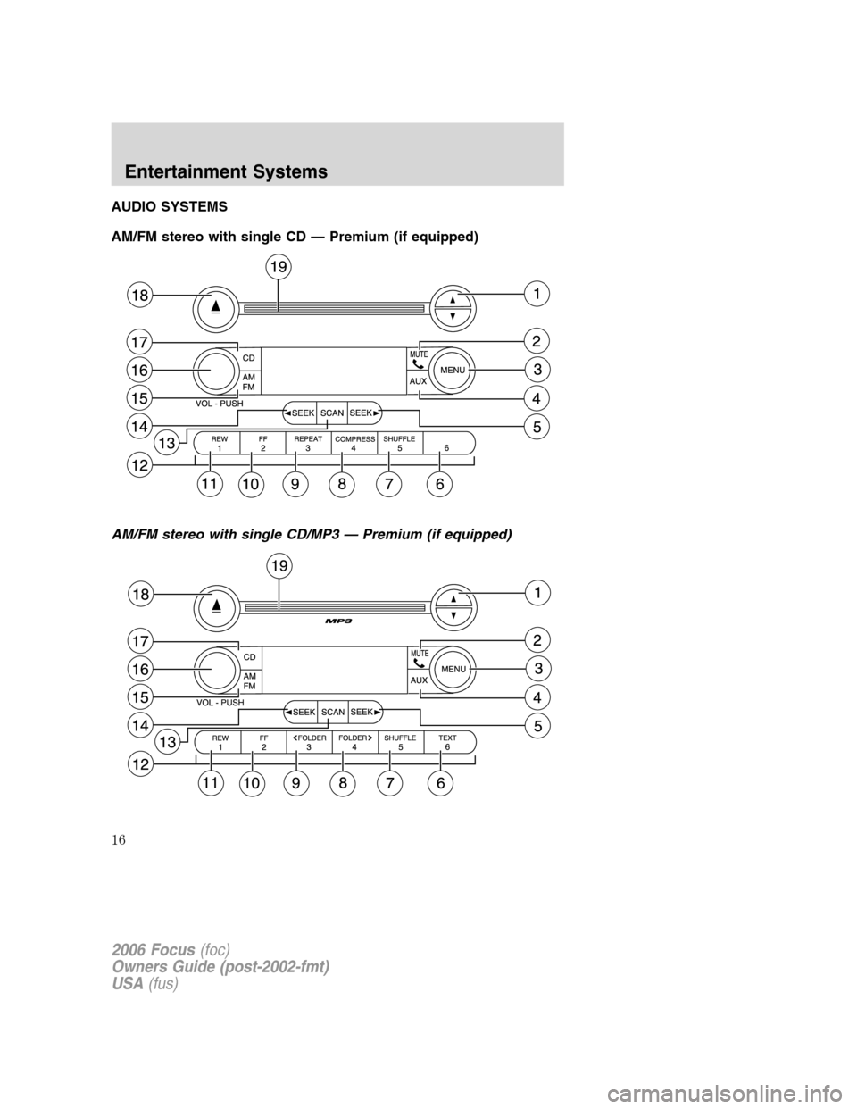 FORD FOCUS 2006 2.G User Guide AUDIO SYSTEMS
AM/FM stereo with single CD — Premium (if equipped)
AM/FM stereo with single CD/MP3 — Premium (if equipped)
2006 Focus(foc)
Owners Guide (post-2002-fmt)
USA(fus)
Entertainment System