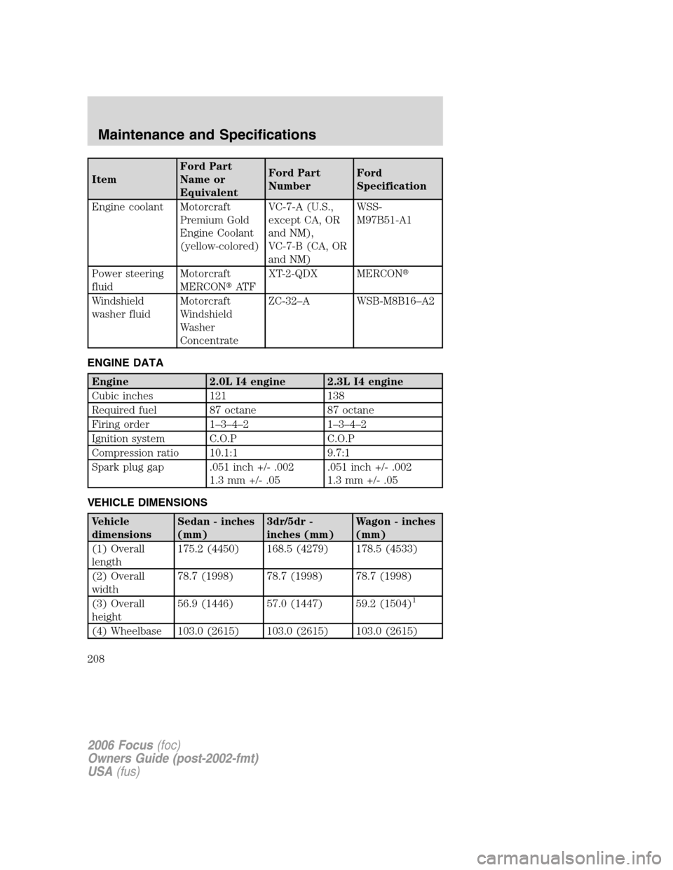 FORD FOCUS 2006 2.G Owners Manual ItemFord Part
Name or
EquivalentFord Part
NumberFord
Specification
Engine coolant Motorcraft
Premium Gold
Engine Coolant
(yellow-colored)VC-7-A (U.S.,
except CA, OR
and NM),
VC-7-B (CA, OR
and NM)WSS-