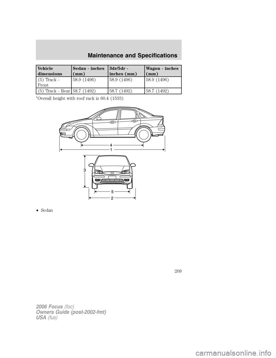 FORD FOCUS 2006 2.G Owners Manual Vehicle
dimensionsSedan - inches
(mm)3dr/5dr -
inches (mm)Wagon - inches
(mm)
(5) Track -
Front58.9 (1496) 58.9 (1496) 58.9 (1496)
(5) Track - Rear 58.7 (1492) 58.7 (1492) 58.7 (1492)
1Overall height FORD FOCUS 2006 2.G Owners Manual Vehicle
dimensionsSedan - inches
(mm)3dr/5dr -
inches (mm)Wagon - inches
(mm)
(5) Track -
Front58.9 (1496) 58.9 (1496) 58.9 (1496)
(5) Track - Rear 58.7 (1492) 58.7 (1492) 58.7 (1492)
1Overall height