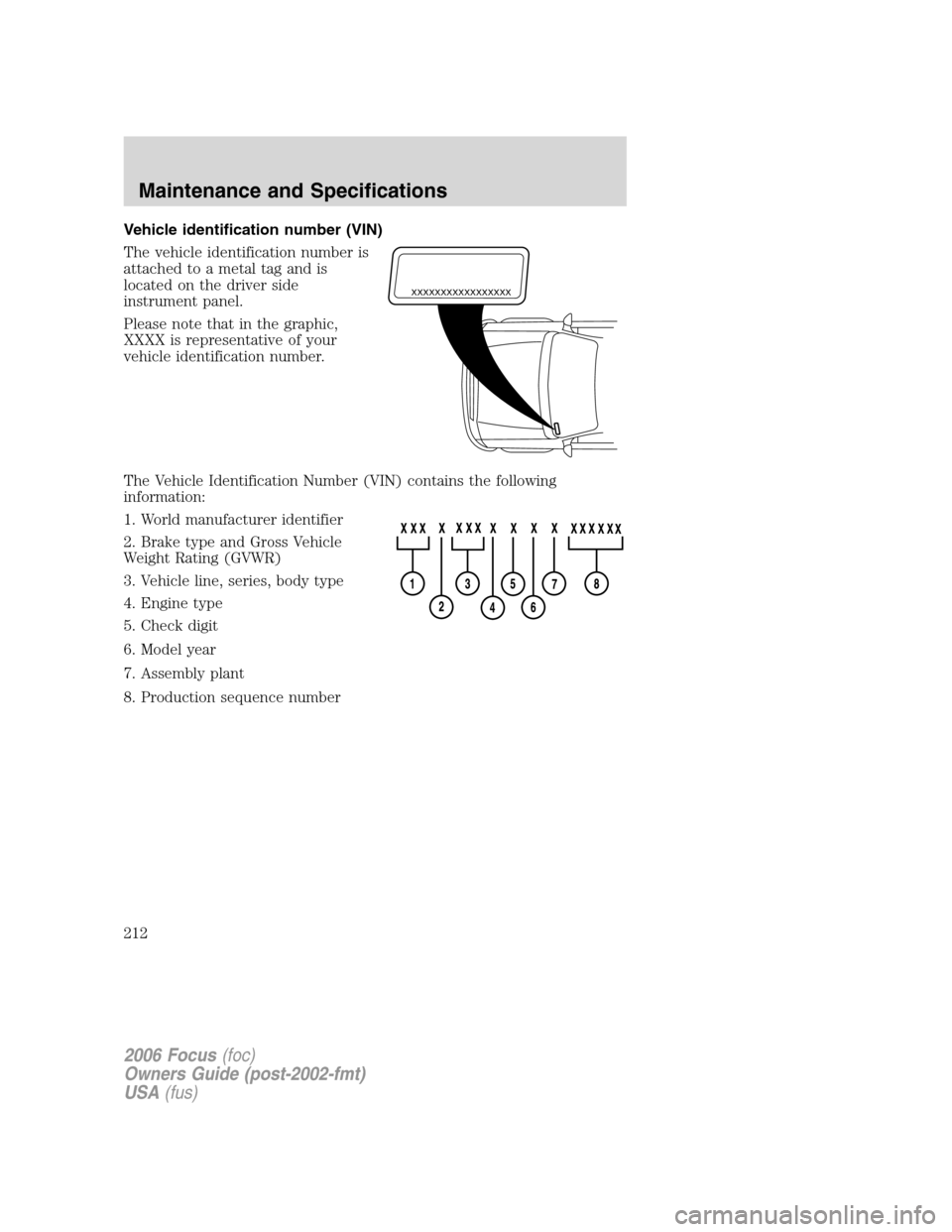 FORD FOCUS 2006 2.G Manual PDF Vehicle identification number (VIN)
The vehicle identification number is
attached to a metal tag and is
located on the driver side
instrument panel.
Please note that in the graphic,
XXXX is representa