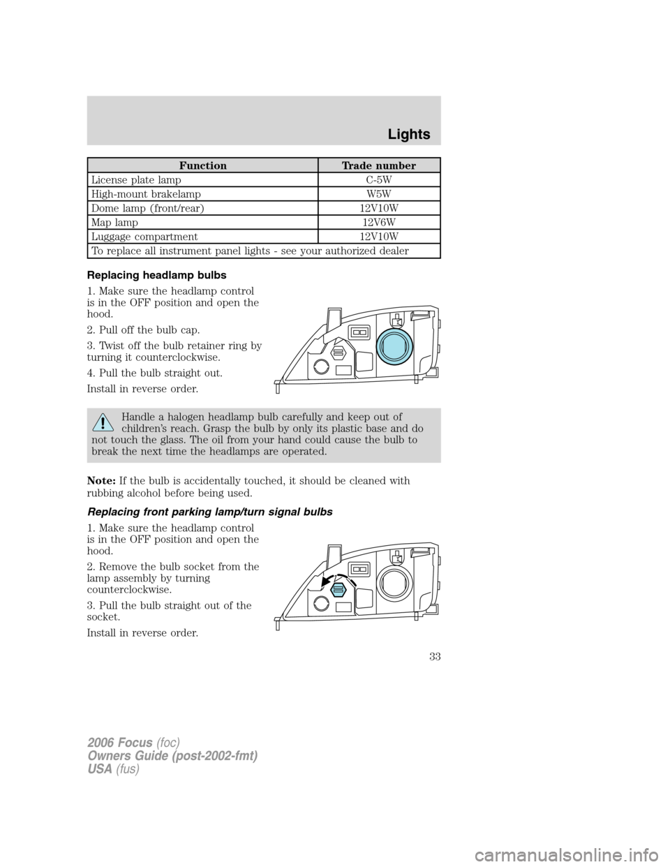 FORD FOCUS 2006 2.G Owners Manual Function Trade number
License plate lamp C-5W
High-mount brakelamp W5W
Dome lamp (front/rear) 12V10W
Map lamp 12V6W
Luggage compartment 12V10W
To replace all instrument panel lights - see your authori