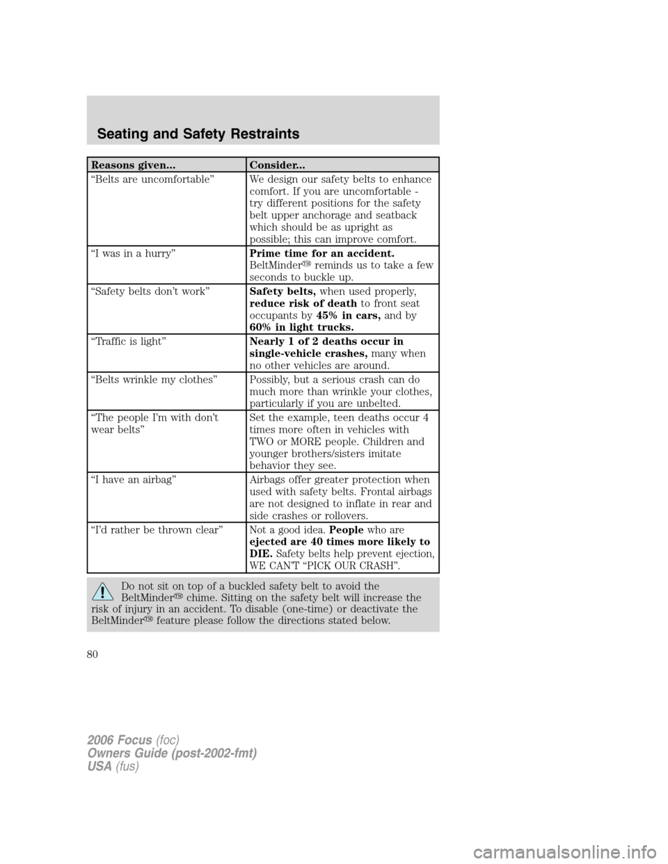 FORD FOCUS 2006 2.G Owners Manual Reasons given... Consider...
“Belts are uncomfortable” We design our safety belts to enhance
comfort. If you are uncomfortable -
try different positions for the safety
belt upper anchorage and sea