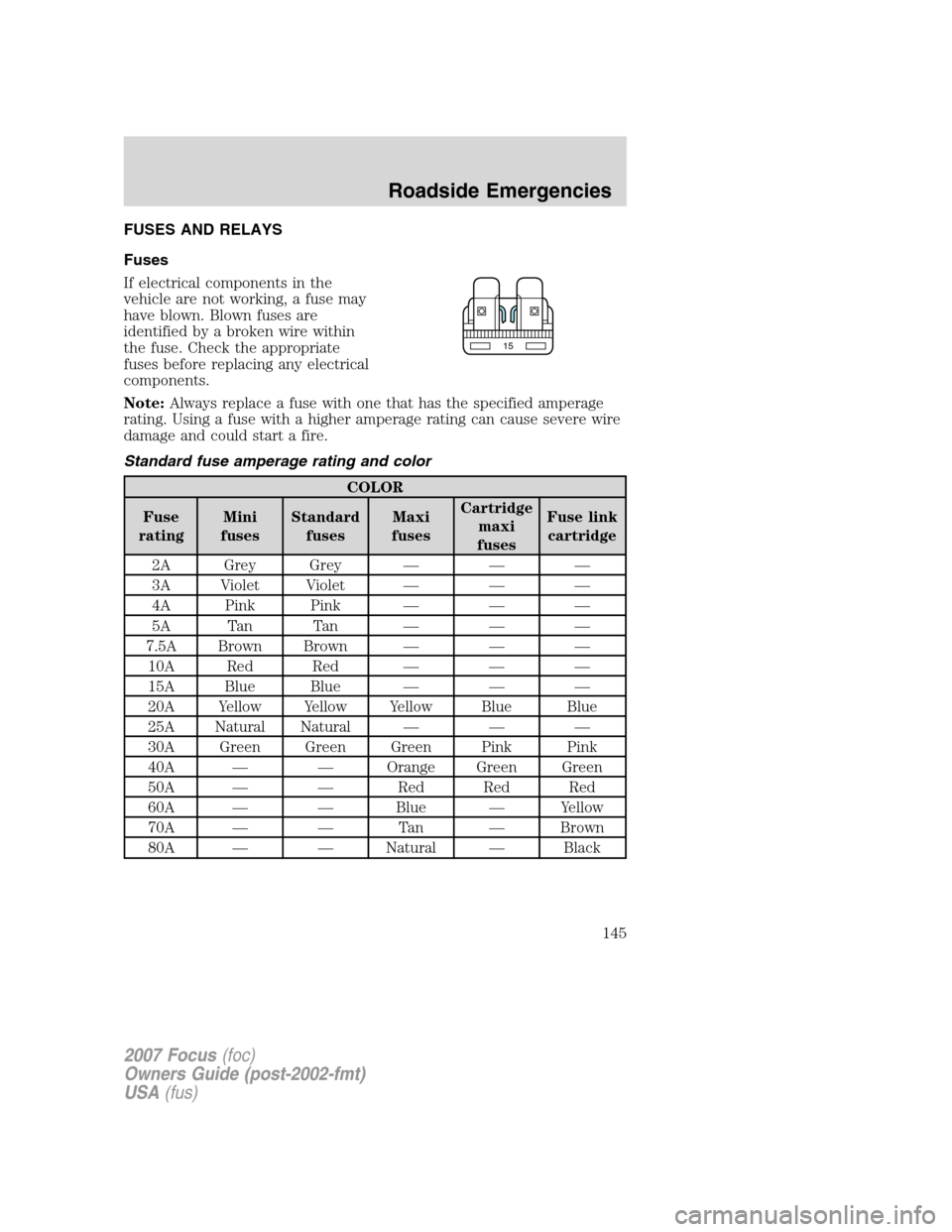 FORD FOCUS 2007 2.G Owners Manual FUSES AND RELAYS
Fuses
If electrical components in the
vehicle are not working, a fuse may
have blown. Blown fuses are
identified by a broken wire within
the fuse. Check the appropriate
fuses before r FORD FOCUS 2007 2.G Owners Manual FUSES AND RELAYS
Fuses
If electrical components in the
vehicle are not working, a fuse may
have blown. Blown fuses are
identified by a broken wire within
the fuse. Check the appropriate
fuses before r