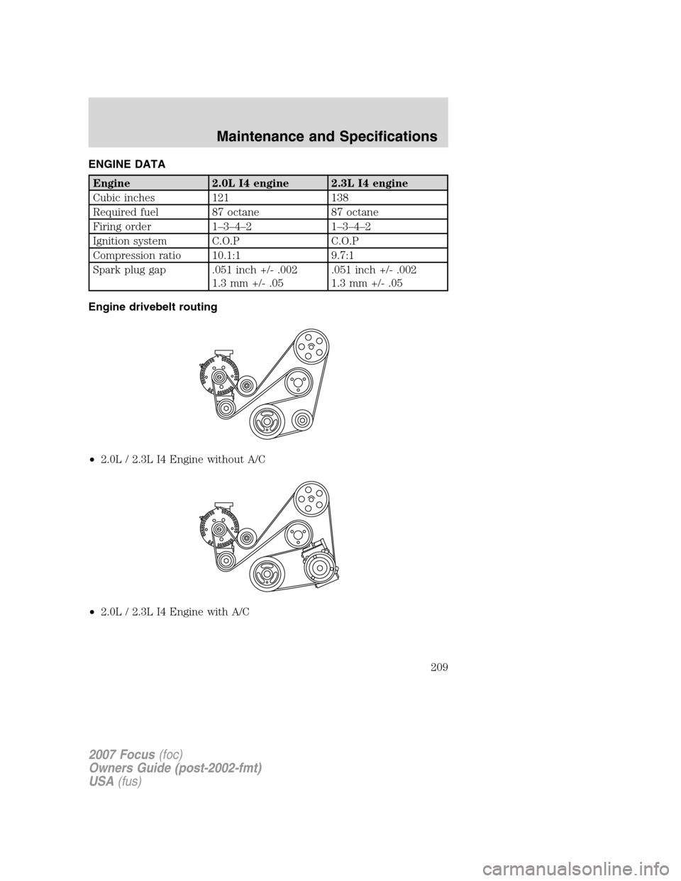 FORD FOCUS 2007 2.G Owners Manual ENGINE DATA
Engine 2.0L I4 engine 2.3L I4 engine
Cubic inches 121 138
Required fuel 87 octane 87 octane
Firing order 1–3–4–2 1–3–4–2
Ignition system C.O.P C.O.P
Compression ratio 10.1:1 9. FORD FOCUS 2007 2.G Owners Manual ENGINE DATA
Engine 2.0L I4 engine 2.3L I4 engine
Cubic inches 121 138
Required fuel 87 octane 87 octane
Firing order 1–3–4–2 1–3–4–2
Ignition system C.O.P C.O.P
Compression ratio 10.1:1 9.