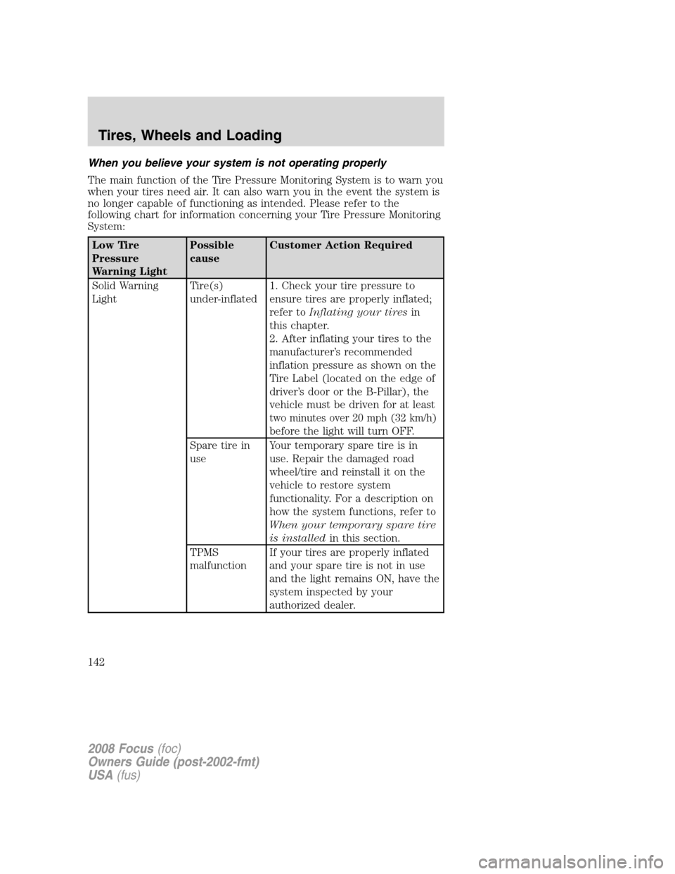 FORD FOCUS 2008 2.G Owners Manual When you believe your system is not operating properly
The main function of the Tire Pressure Monitoring System is to warn you
when your tires need air. It can also warn you in the event the system is