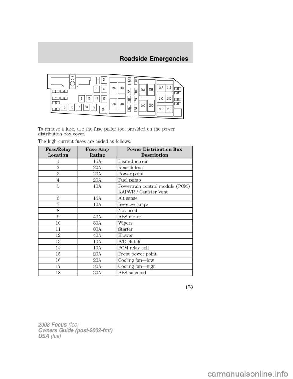 FORD FOCUS 2008 2.G Owners Manual To remove a fuse, use the fuse puller tool provided on the power
distribution box cover.
The high-current fuses are coded as follows:
Fuse/Relay
LocationFuse Amp
RatingPower Distribution Box
Descripti FORD FOCUS 2008 2.G Owners Manual To remove a fuse, use the fuse puller tool provided on the power
distribution box cover.
The high-current fuses are coded as follows:
Fuse/Relay
LocationFuse Amp
RatingPower Distribution Box
Descripti