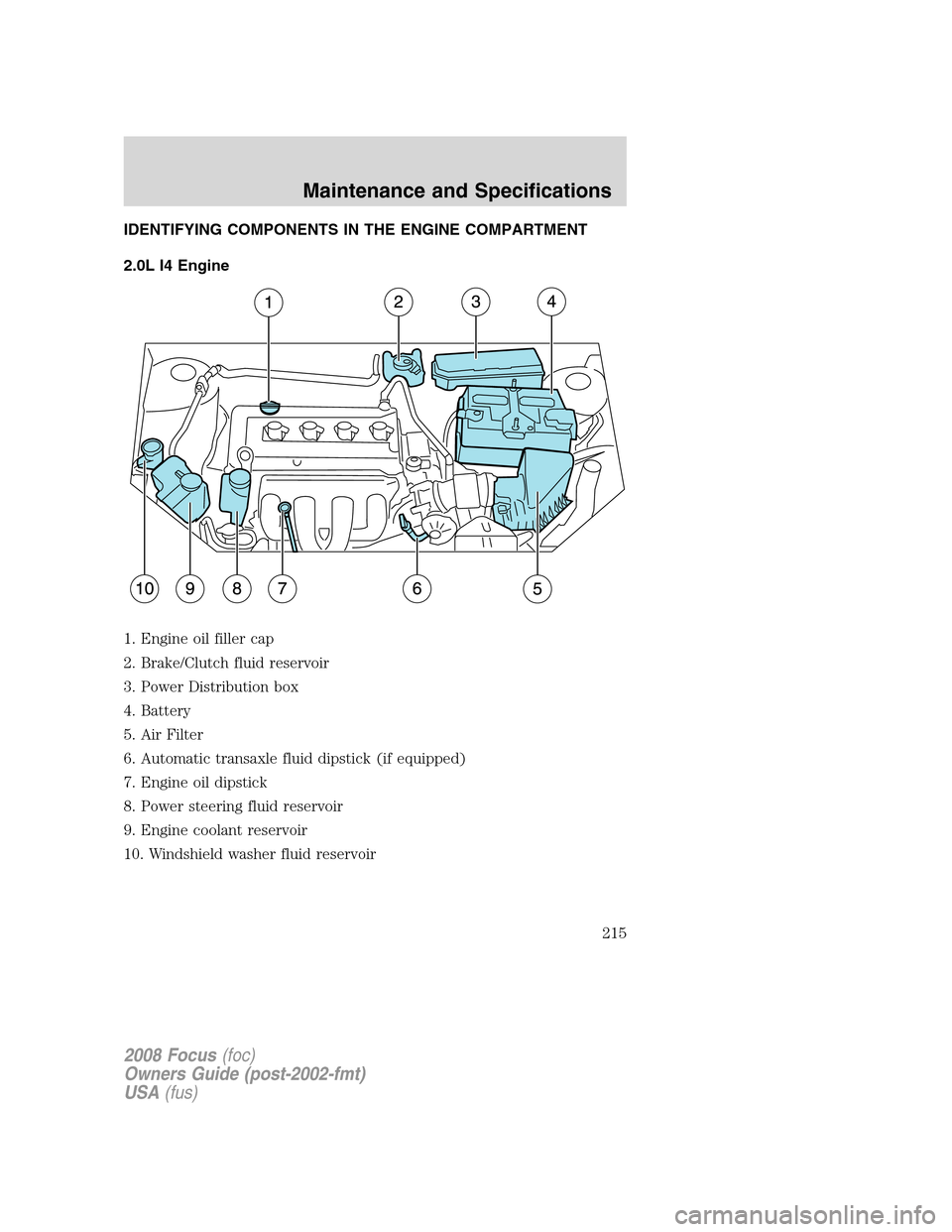 FORD FOCUS 2008 2.G Owners Manual IDENTIFYING COMPONENTS IN THE ENGINE COMPARTMENT
2.0L I4 Engine
1. Engine oil filler cap
2. Brake/Clutch fluid reservoir
3. Power Distribution box
4. Battery
5. Air Filter
6. Automatic transaxle fluid FORD FOCUS 2008 2.G Owners Manual IDENTIFYING COMPONENTS IN THE ENGINE COMPARTMENT
2.0L I4 Engine
1. Engine oil filler cap
2. Brake/Clutch fluid reservoir
3. Power Distribution box
4. Battery
5. Air Filter
6. Automatic transaxle fluid