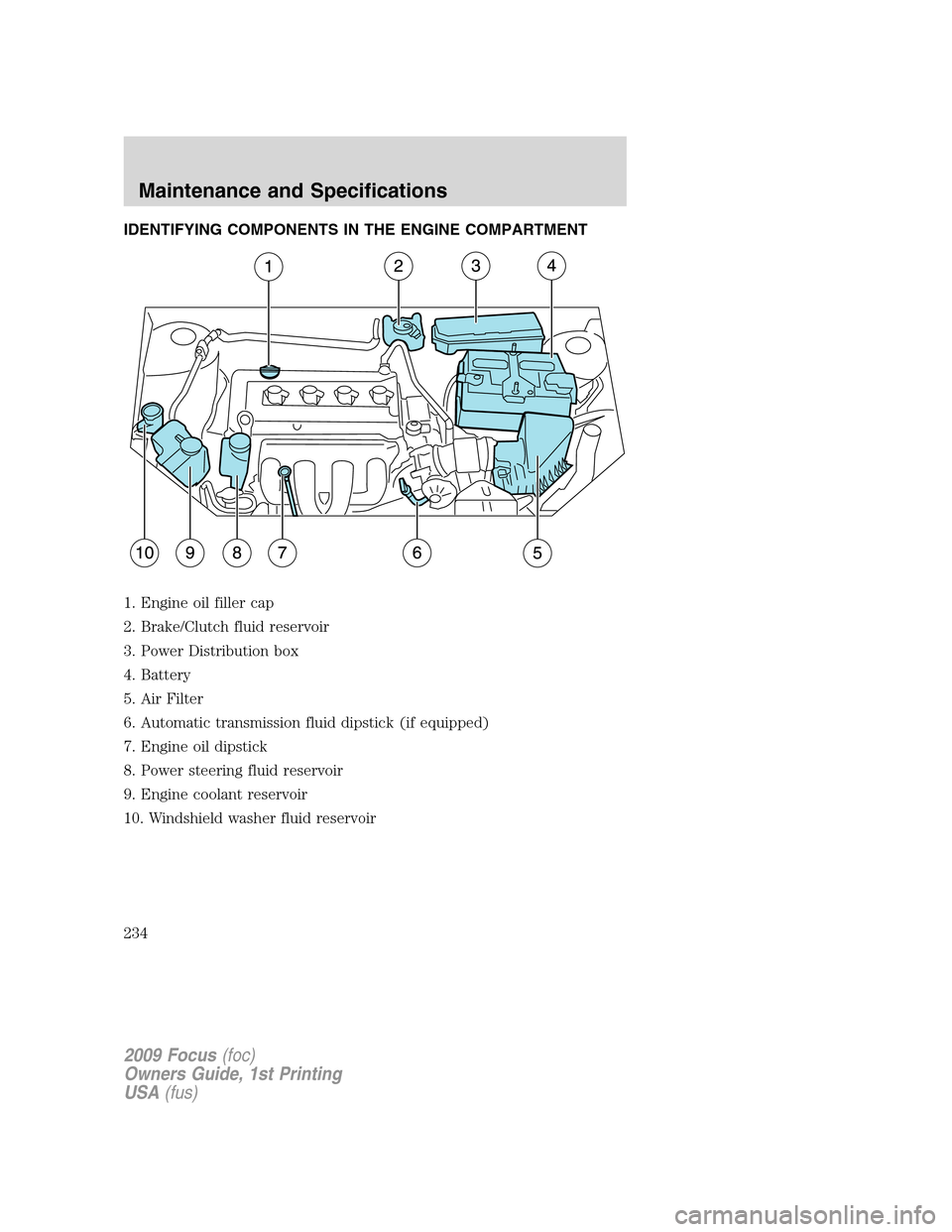 FORD FOCUS 2009 2.G Owners Manual IDENTIFYING COMPONENTS IN THE ENGINE COMPARTMENT
1. Engine oil filler cap
2. Brake/Clutch fluid reservoir
3. Power Distribution box
4. Battery
5. Air Filter
6. Automatic transmission fluid dipstick (i FORD FOCUS 2009 2.G Owners Manual IDENTIFYING COMPONENTS IN THE ENGINE COMPARTMENT
1. Engine oil filler cap
2. Brake/Clutch fluid reservoir
3. Power Distribution box
4. Battery
5. Air Filter
6. Automatic transmission fluid dipstick (i
