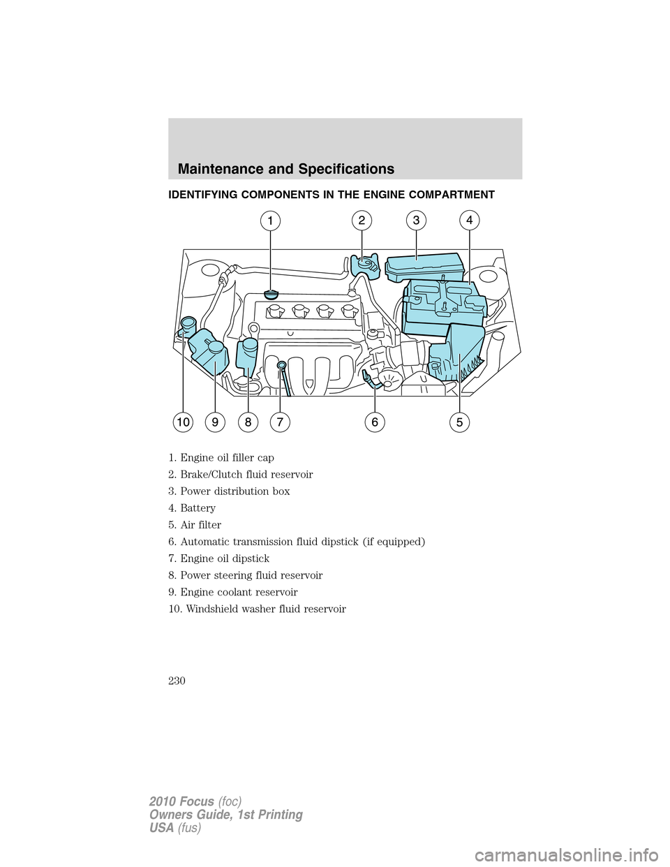 FORD FOCUS 2010 2.G Owners Manual IDENTIFYING COMPONENTS IN THE ENGINE COMPARTMENT
1. Engine oil filler cap
2. Brake/Clutch fluid reservoir
3. Power distribution box
4. Battery
5. Air filter
6. Automatic transmission fluid dipstick (i