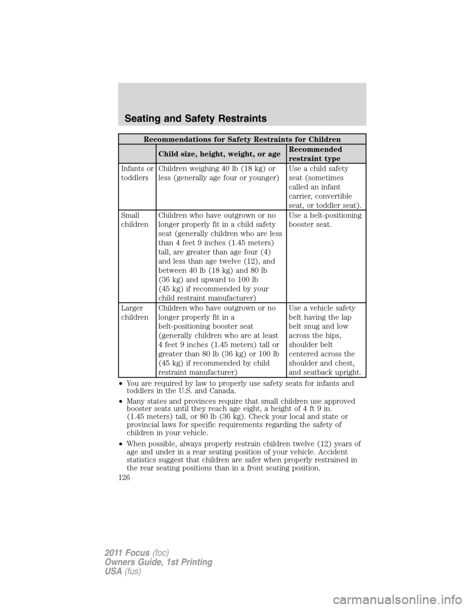 FORD FOCUS 2011 2.G Owners Manual Recommendations for Safety Restraints for Children
Child size, height, weight, or ageRecommended
restraint type
Infants or
toddlersChildren weighing 40 lb (18 kg) or
less (generally age four or younge