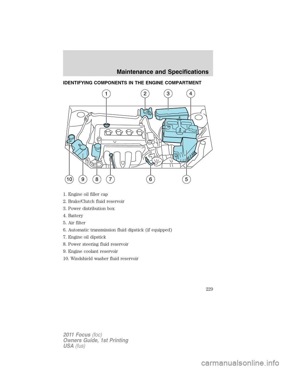 FORD FOCUS 2011 2.G Owners Manual IDENTIFYING COMPONENTS IN THE ENGINE COMPARTMENT
1. Engine oil filler cap
2. Brake/Clutch fluid reservoir
3. Power distribution box
4. Battery
5. Air filter
6. Automatic transmission fluid dipstick (i