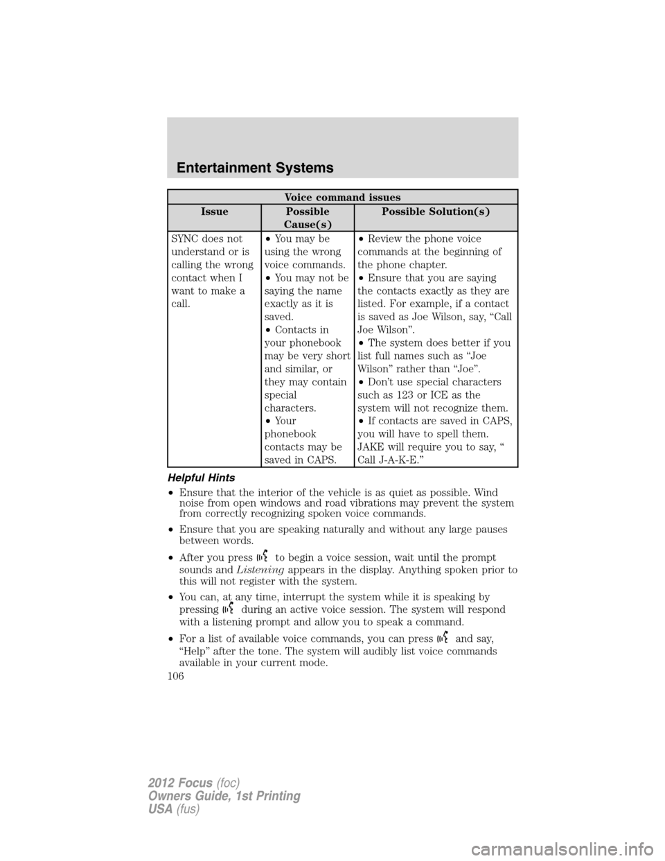 FORD FOCUS 2012 3.G Owners Manual Voice command issues
Issue Possible
Cause(s)Possible Solution(s)
SYNC does not
understand or is
calling the wrong
contact when I
want to make a
call.•You may be
using the wrong
voice commands.
•Yo