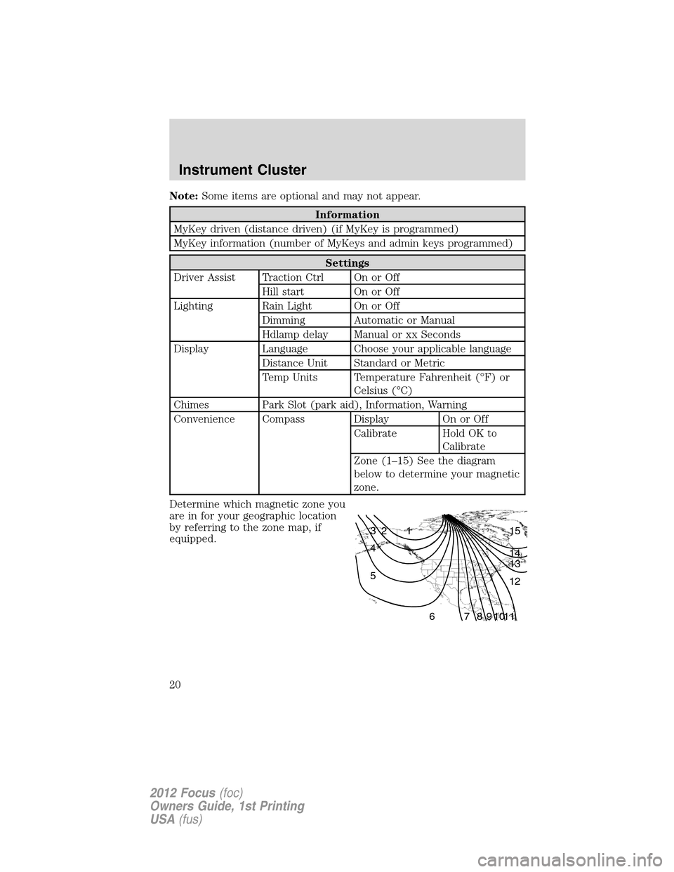 FORD FOCUS 2012 3.G User Guide Note:Some items are optional and may not appear.
Information
MyKey driven (distance driven) (if MyKey is programmed)
MyKey information (number of MyKeys and admin keys programmed)
Settings
Driver Assi