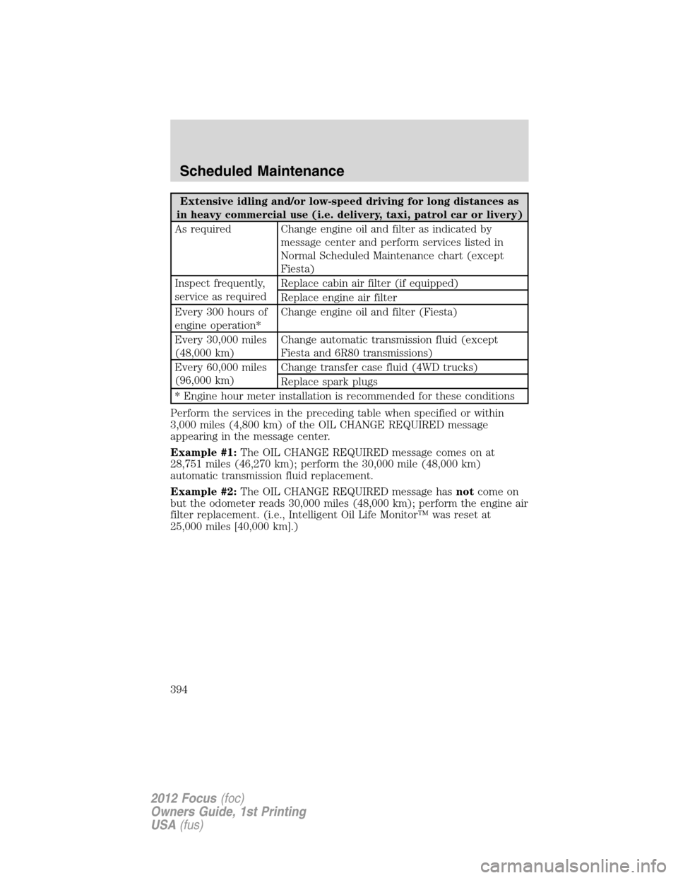 FORD FOCUS 2012 3.G Owners Manual Extensive idling and/or low-speed driving for long distances as
in heavy commercial use (i.e. delivery, taxi, patrol car or livery)
As required Change engine oil and filter as indicated by
message cen