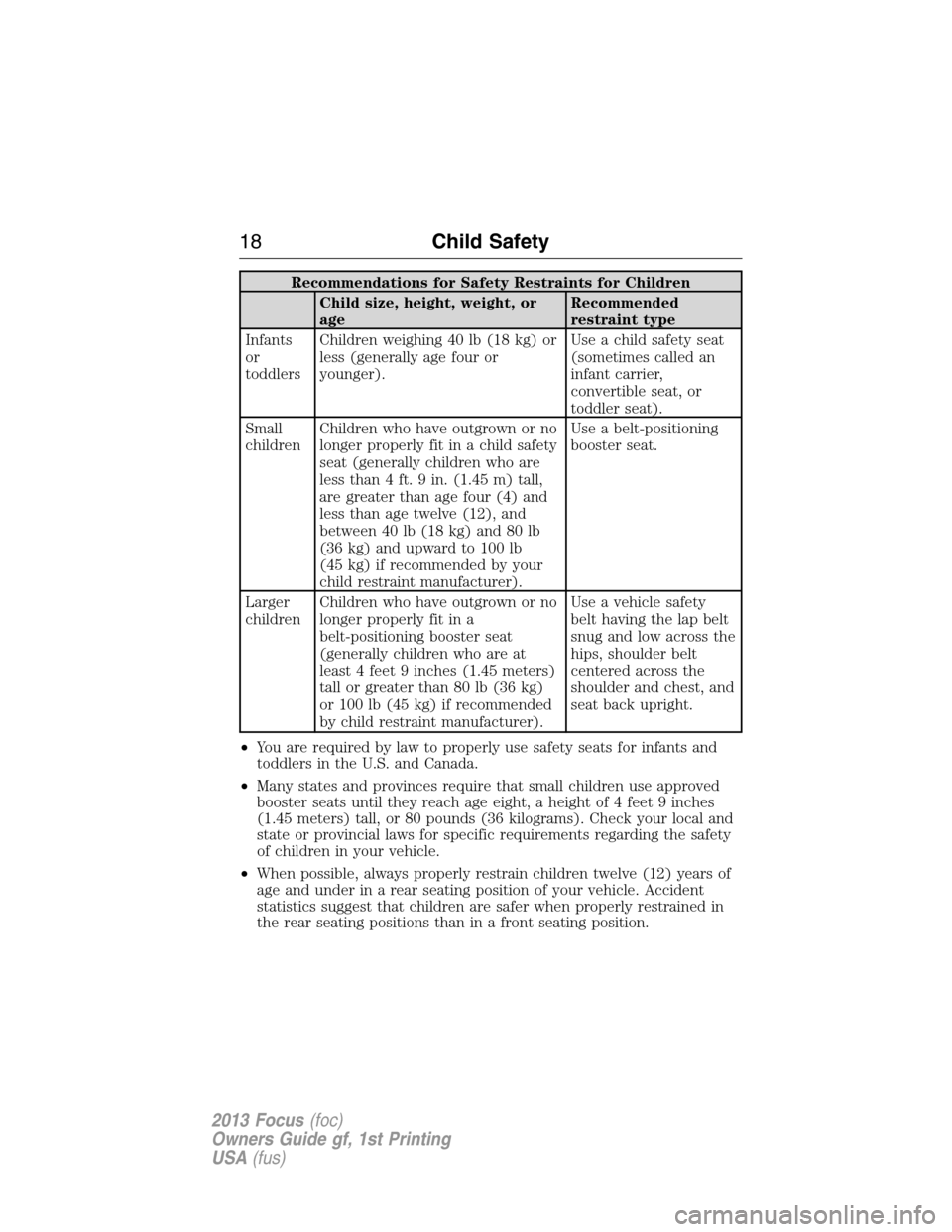 FORD FOCUS 2013 3.G User Guide Recommendations for Safety Restraints for Children
Child size, height, weight, or
ageRecommended
restraint type
Infants
or
toddlersChildren weighing 40 lb (18 kg) or
less (generally age four or
younge FORD FOCUS 2013 3.G User Guide Recommendations for Safety Restraints for Children
Child size, height, weight, or
ageRecommended
restraint type
Infants
or
toddlersChildren weighing 40 lb (18 kg) or
less (generally age four or
younge