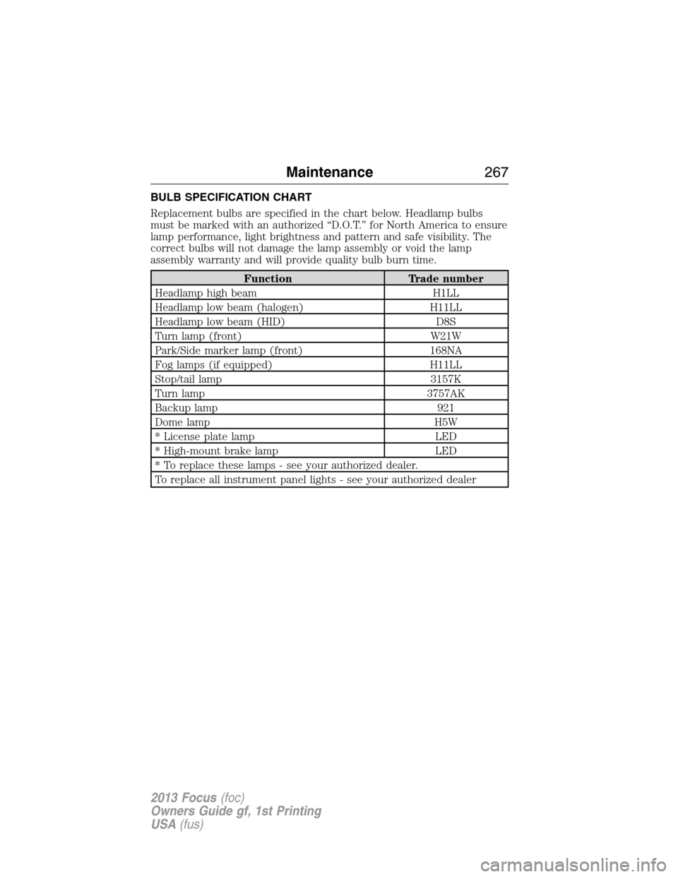 FORD FOCUS 2013 3.G Owners Manual BULB SPECIFICATION CHART
Replacement bulbs are specified in the chart below. Headlamp bulbs
must be marked with an authorized “D.O.T.” for North America to ensure
lamp performance, light brightnes