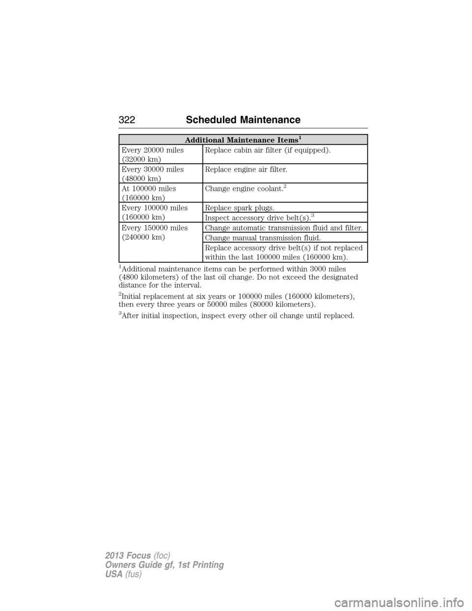 FORD FOCUS 2013 3.G Owners Manual Additional Maintenance Items1
Every 20000 miles
(32000 km)Replace cabin air filter (if equipped).
Every 30000 miles
(48000 km)Replace engine air filter.
At 100000 miles
(160000 km)Change engine coolan