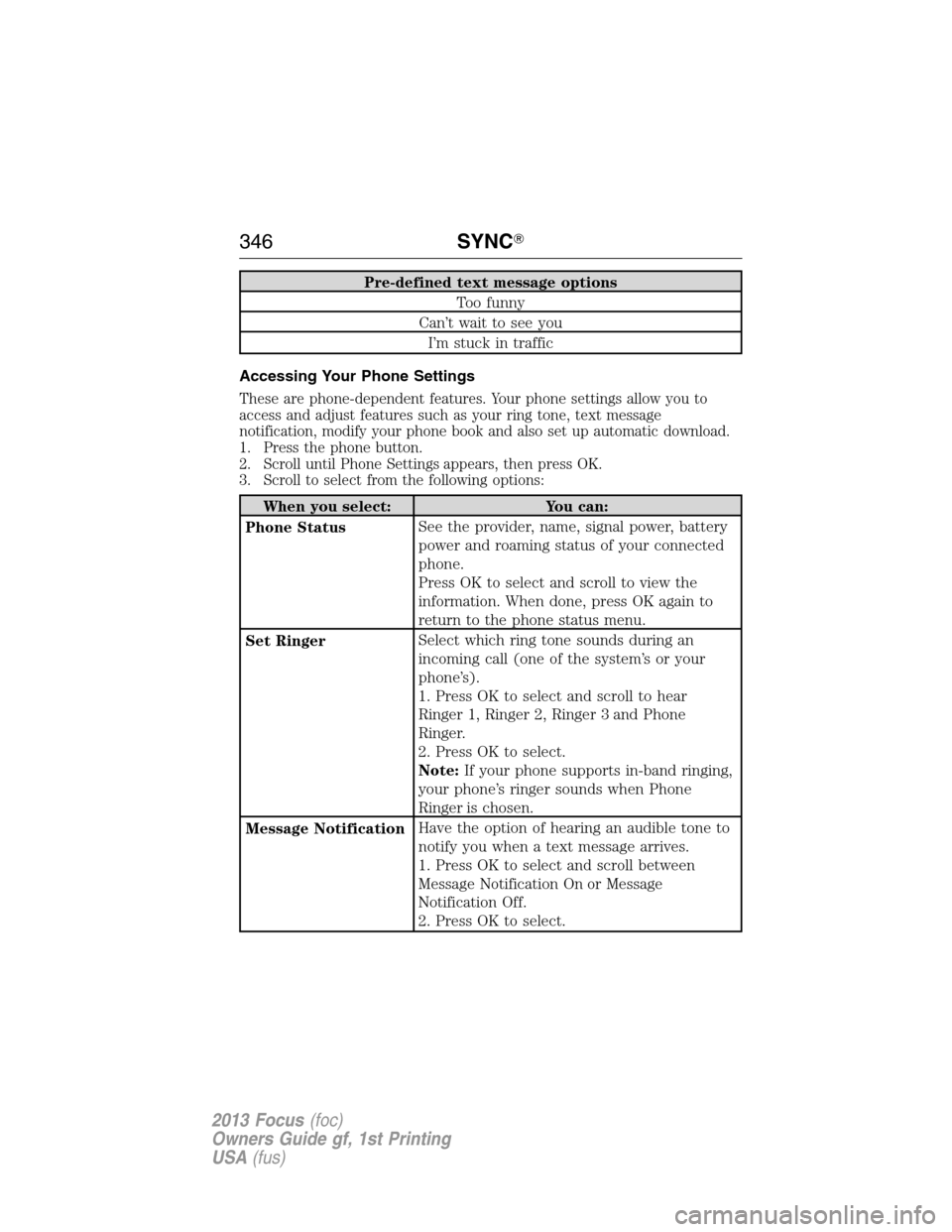 FORD FOCUS 2013 3.G Owners Manual Pre-defined text message options
Too funny
Can’t wait to see you
I’m stuck in traffic
Accessing Your Phone Settings
These are phone-dependent features. Your phone settings allow you to
access and FORD FOCUS 2013 3.G Owners Manual Pre-defined text message options
Too funny
Can’t wait to see you
I’m stuck in traffic
Accessing Your Phone Settings
These are phone-dependent features. Your phone settings allow you to
access and