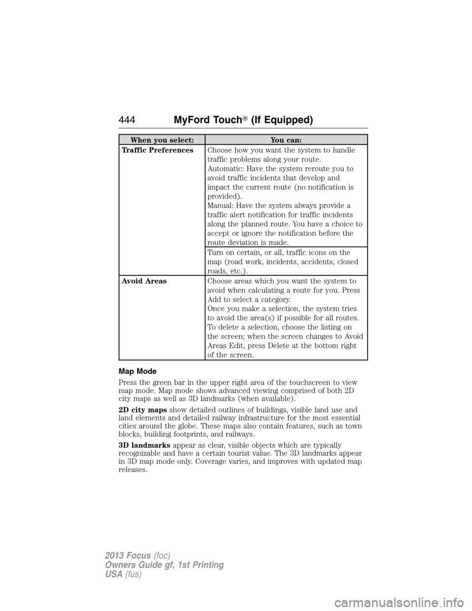 FORD FOCUS 2013 3.G Owners Manual When you select: You can:
Traffic PreferencesChoose how you want the system to handle
traffic problems along your route.
Automatic: Have the system reroute you to
avoid traffic incidents that develop 