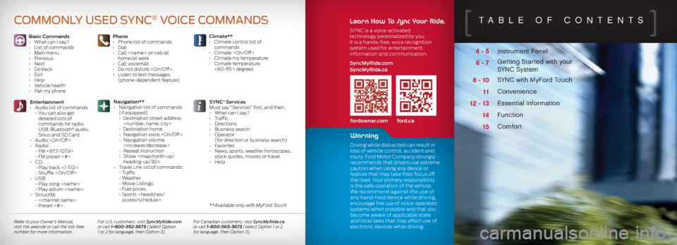 FORD FOCUS 2013 3.G Quick Reference Guide Instrument Panel
Getting Started with your
SYNC System
SYNC with MyFord Touch
Convenience
Essential Information
Function
Comfort
4 - 5
6 - 7
8 - 10 11
12 - 13 1415
TABLe Of cOnTenTS
Basic Commands
FORD FOCUS 2013 3.G Quick Reference Guide Instrument Panel
Getting Started with your
SYNC System
SYNC with MyFord Touch
Convenience
Essential Information
Function
Comfort
4 - 5
6 - 7
8 - 10 11
12 - 13 1415
TABLe Of cOnTenTS
Basic Commands