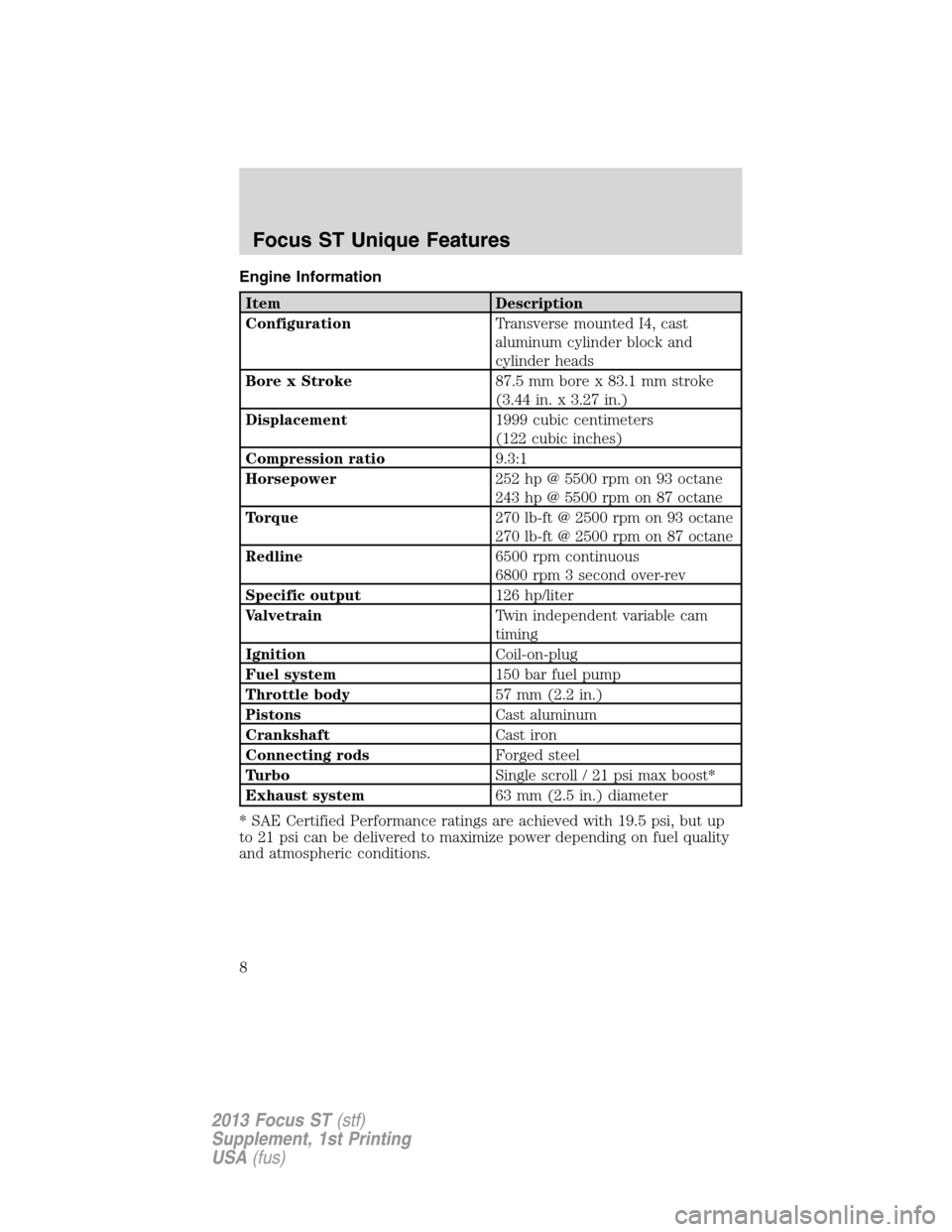 FORD FOCUS 2013 3.G ST Supplement Manual Engine Information
Item Description
ConfigurationTransverse mounted I4, cast
aluminum cylinder block and
cylinder heads
Bore x Stroke87.5 mm bore x 83.1 mm stroke
(3.44 in. x 3.27 in.)
Displacement199