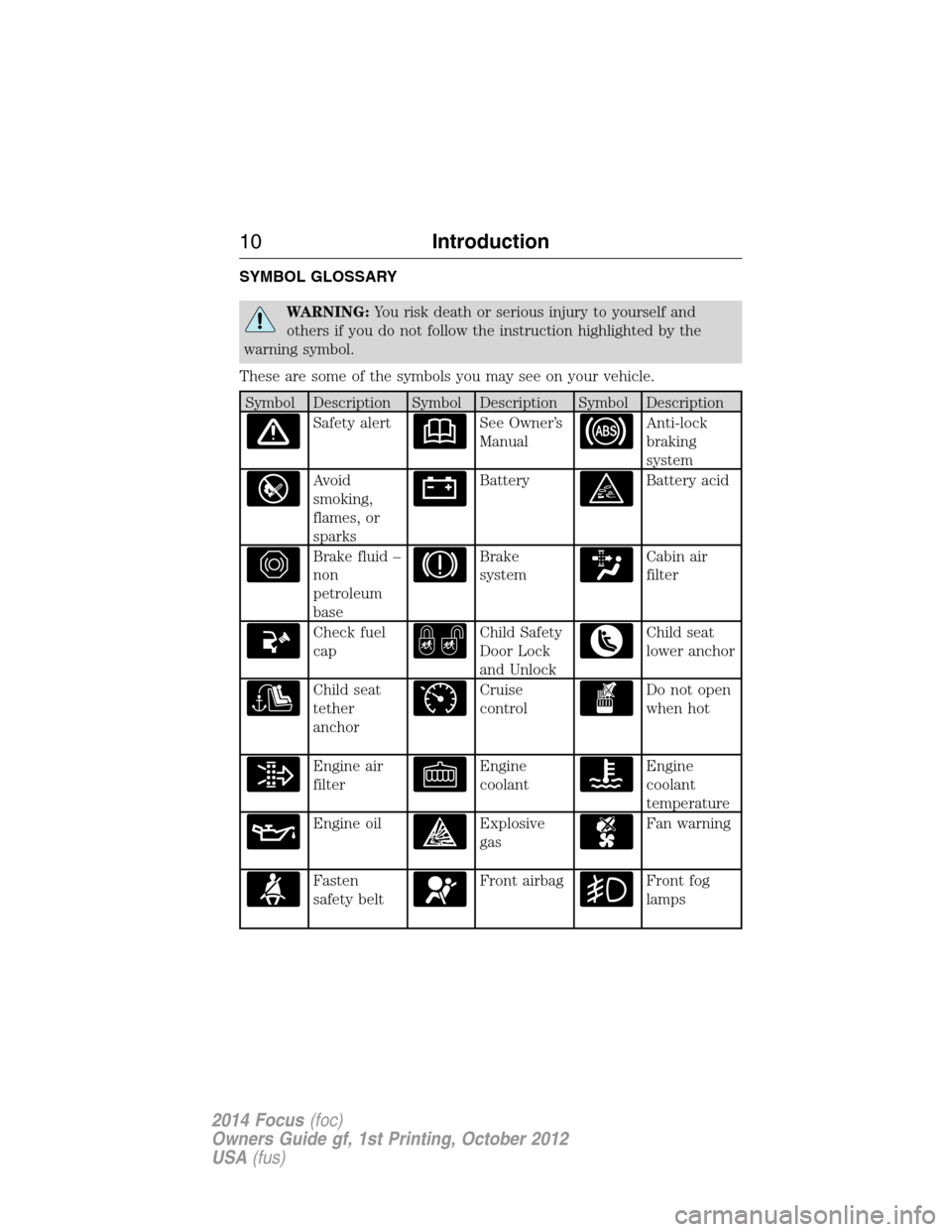 FORD FOCUS 2014 3.G Owners Manual SYMBOL GLOSSARY
WARNING:You risk death or serious injury to yourself and
others if you do not follow the instruction highlighted by the
warning symbol.
These are some of the symbols you may see on you