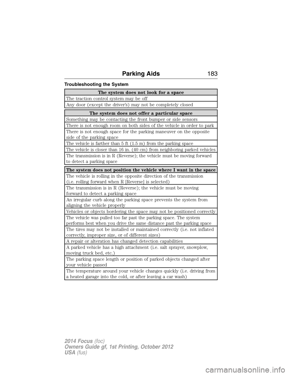 FORD FOCUS 2014 3.G Owners Manual Troubleshooting the System
The system does not look for a space
The traction control system may be off
Any door (except the driver’s) may not be completely closed
The system does not offer a particu