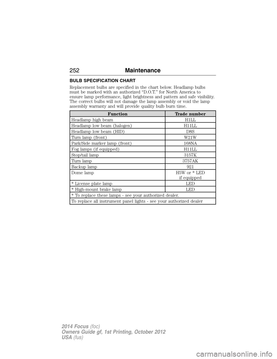 FORD FOCUS 2014 3.G Owners Manual BULB SPECIFICATION CHART
Replacement bulbs are specified in the chart below. Headlamp bulbs
must be marked with an authorized “D.O.T.” for North America to
ensure lamp performance, light brightnes FORD FOCUS 2014 3.G Owners Manual BULB SPECIFICATION CHART
Replacement bulbs are specified in the chart below. Headlamp bulbs
must be marked with an authorized “D.O.T.” for North America to
ensure lamp performance, light brightnes