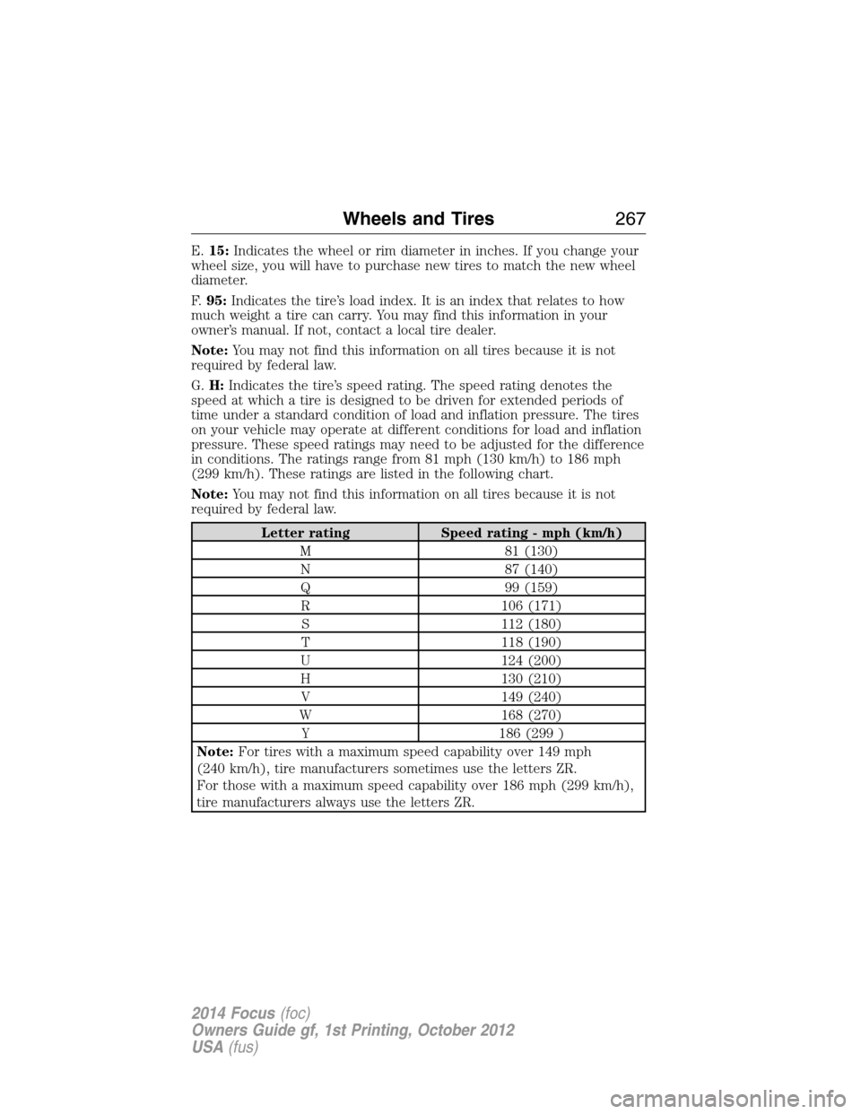 FORD FOCUS 2014 3.G Owners Manual E.15:Indicates the wheel or rim diameter in inches. If you change your
wheel size, you will have to purchase new tires to match the new wheel
diameter.
F.95:Indicates the tire’s load index. It is an