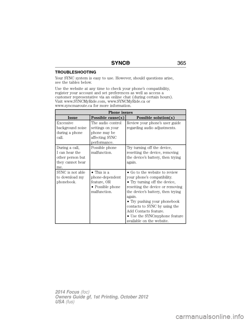 FORD FOCUS 2014 3.G Owners Manual TROUBLESHOOTING
Your SYNC system is easy to use. However, should questions arise,
see the tables below.
Use the website at any time to check your phone’s compatibility,
register your account and set FORD FOCUS 2014 3.G Owners Manual TROUBLESHOOTING
Your SYNC system is easy to use. However, should questions arise,
see the tables below.
Use the website at any time to check your phone’s compatibility,
register your account and set