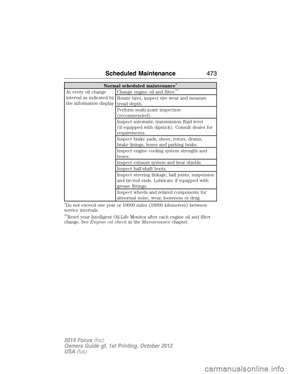 FORD FOCUS 2014 3.G Owners Manual Normal scheduled maintenance*
At every oil change
interval as indicated by
the information displayChange engine oil and filter.**
Rotate tires, inspect tire wear and measure
tread depth.
Perform multi
