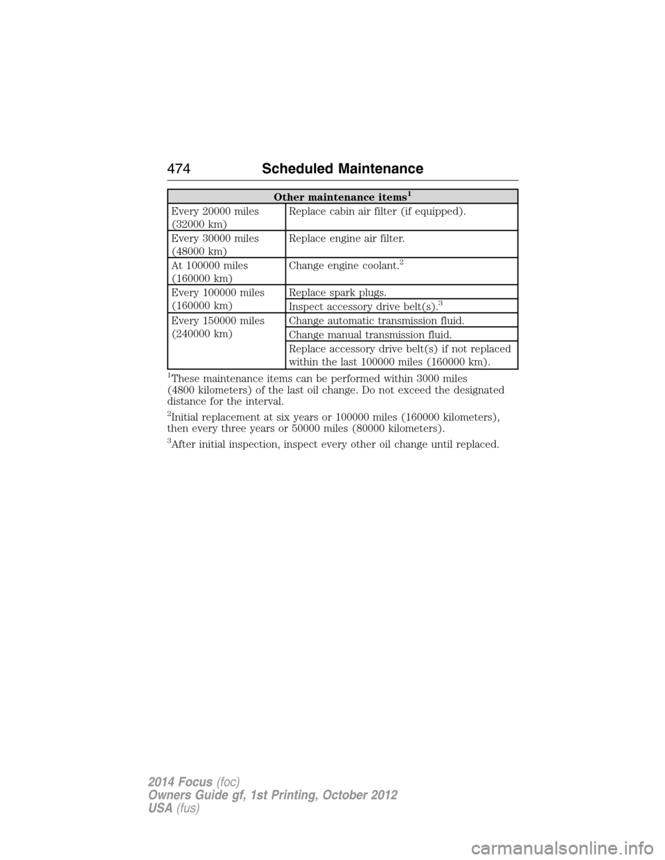 FORD FOCUS 2014 3.G User Guide Other maintenance items1
Every 20000 miles
(32000 km)Replace cabin air filter (if equipped).
Every 30000 miles
(48000 km)Replace engine air filter.
At 100000 miles
(160000 km)Change engine coolant.
2
