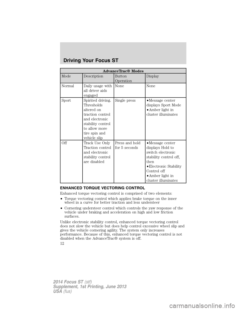 FORD FOCUS 2014 3.G ST Supplement Manual AdvanceTrac® Modes
Mode Description Button
OperationDisplay
Normal Daily usage with
all driver aids
engagedNone None
Sport Spirited driving.
Thresholds
altered on
traction control
and electronic
stab