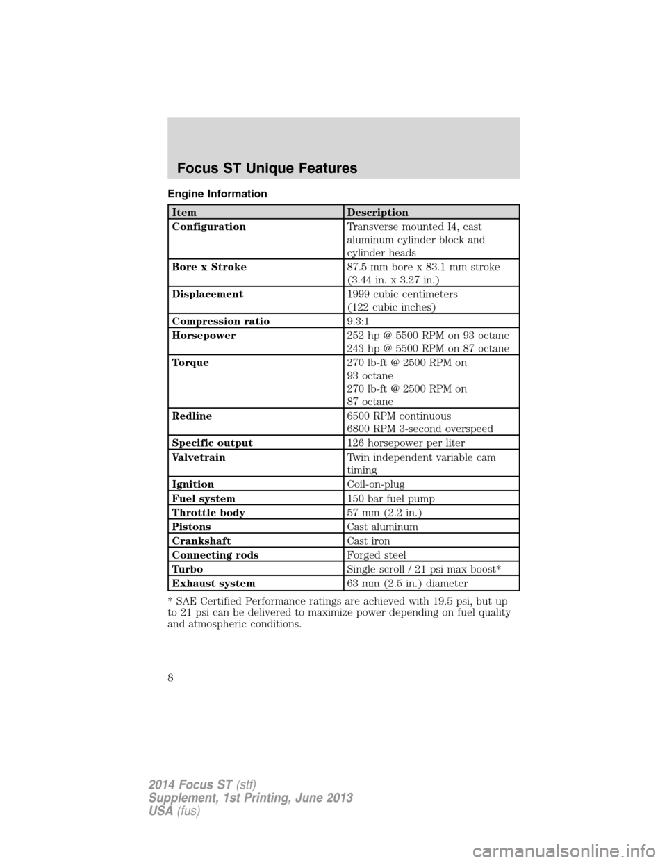 FORD FOCUS 2014 3.G ST Supplement Manual Engine Information
Item Description
ConfigurationTransverse mounted I4, cast
aluminum cylinder block and
cylinder heads
Bore x Stroke87.5 mm bore x 83.1 mm stroke
(3.44 in. x 3.27 in.)
Displacement199