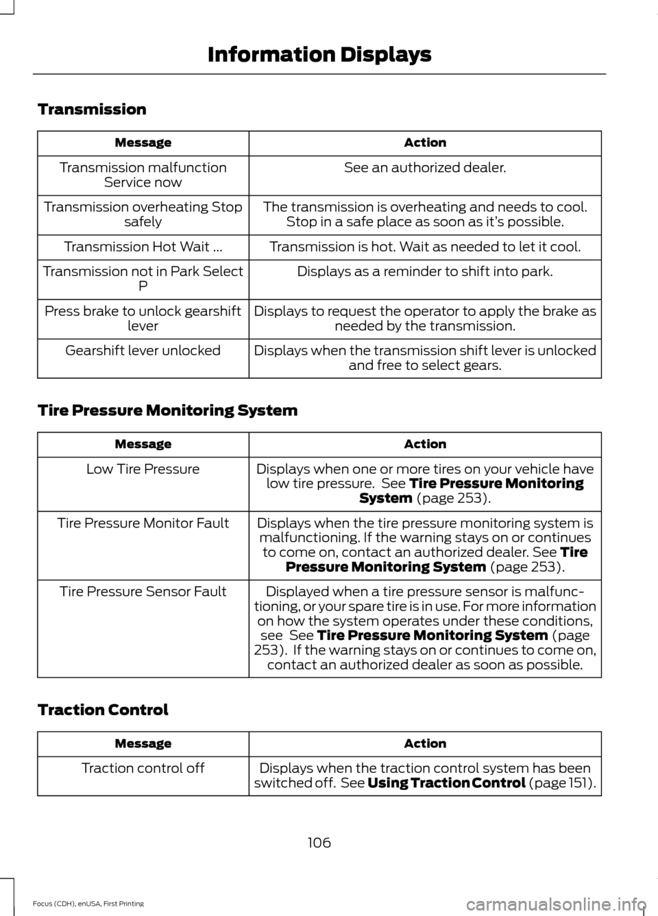 FORD FOCUS 2015 3.G Owners Manual Transmission
Action
Message
See an authorized dealer.
Transmission malfunction
Service now
The transmission is overheating and needs to cool.Stop in a safe place as soon as it’ s possible.
Transmiss