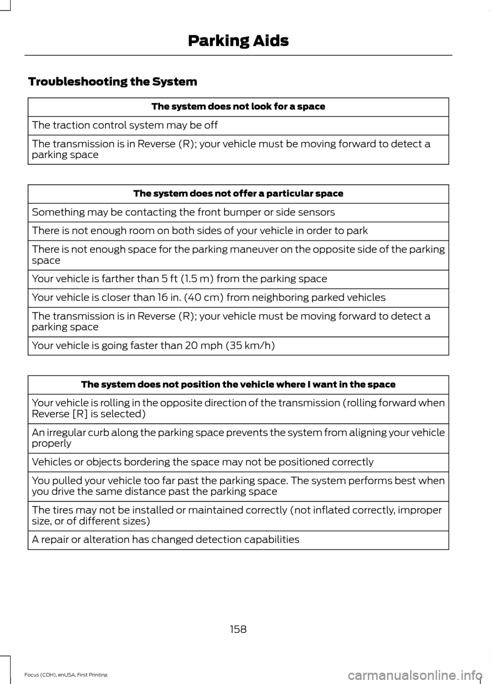 FORD FOCUS 2015 3.G Owners Manual Troubleshooting the System
The system does not look for a space
The traction control system may be off
The transmission is in Reverse (R); your vehicle must be moving forward to detect a
parking space