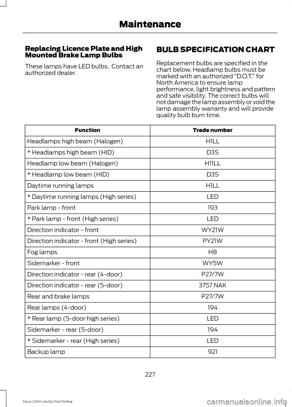 FORD FOCUS 2015 3.G Owners Manual Replacing Licence Plate and High
Mounted Brake Lamp Bulbs
These lamps have LED bulbs. Contact an
authorized dealer.
BULB SPECIFICATION CHART
Replacement bulbs are specified in the
chart below. Headla FORD FOCUS 2015 3.G Owners Manual Replacing Licence Plate and High
Mounted Brake Lamp Bulbs
These lamps have LED bulbs. Contact an
authorized dealer.
BULB SPECIFICATION CHART
Replacement bulbs are specified in the
chart below. Headla