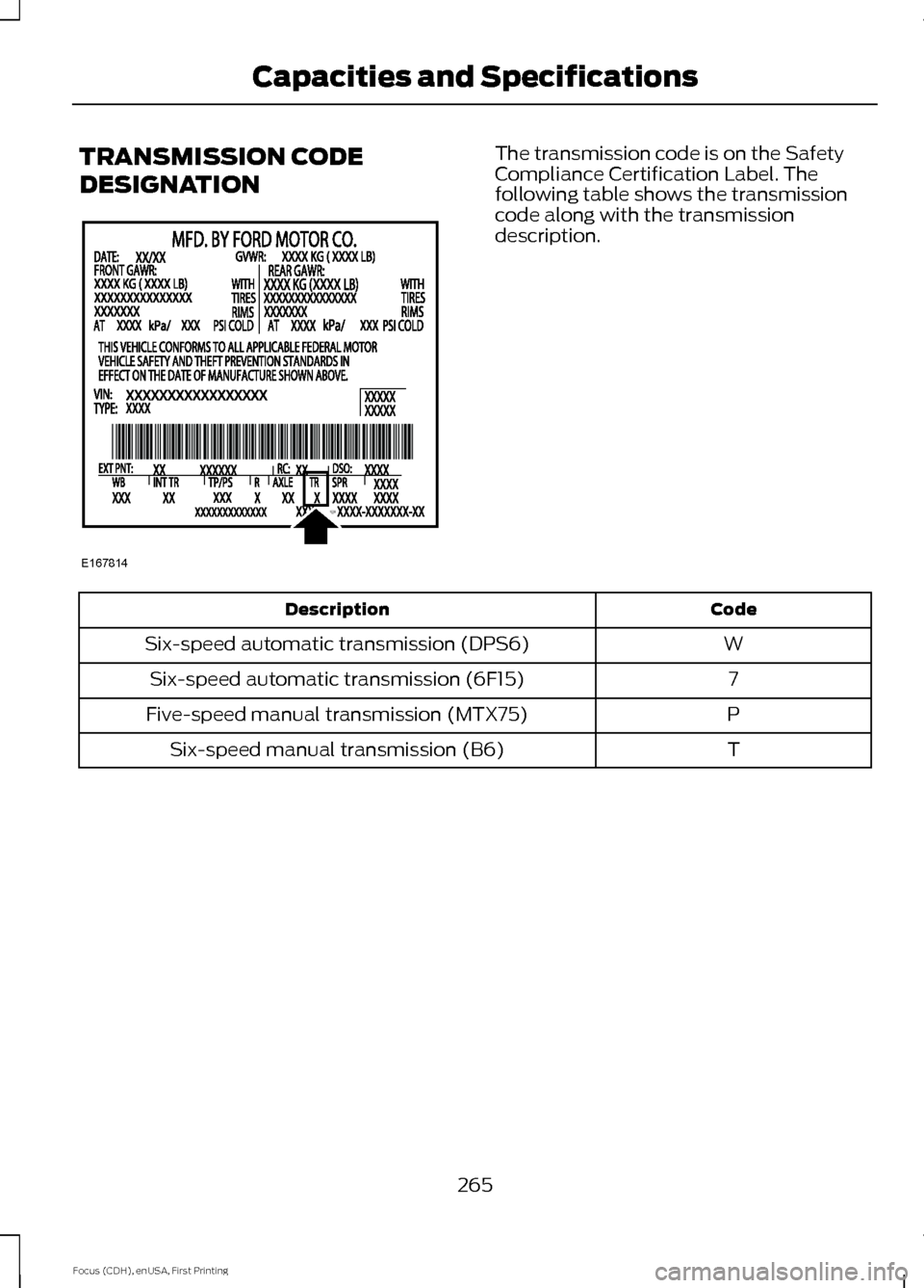 FORD FOCUS 2015 3.G Owners Manual TRANSMISSION CODE
DESIGNATION The transmission code is on the Safety
Compliance Certification Label. The
following table shows the transmission
code along with the transmission
description.
Code
Descr