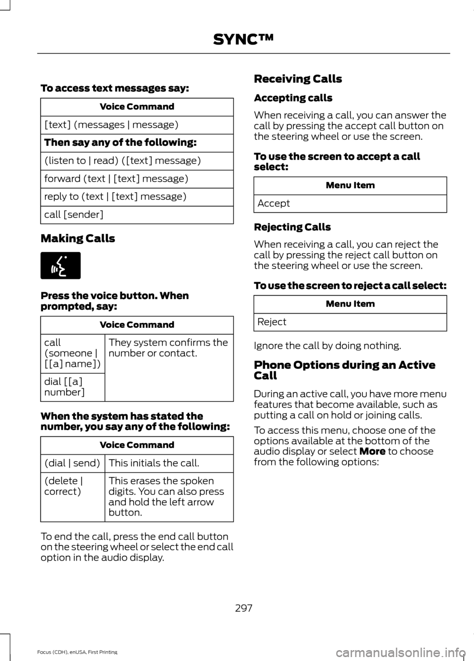 FORD FOCUS 2015 3.G Owners Manual To access text messages say:
Voice Command
[text] (messages | message)
Then say any of the following:
(listen to | read) ([text] message)
forward (text | [text] message)
reply to (text | [text] messag