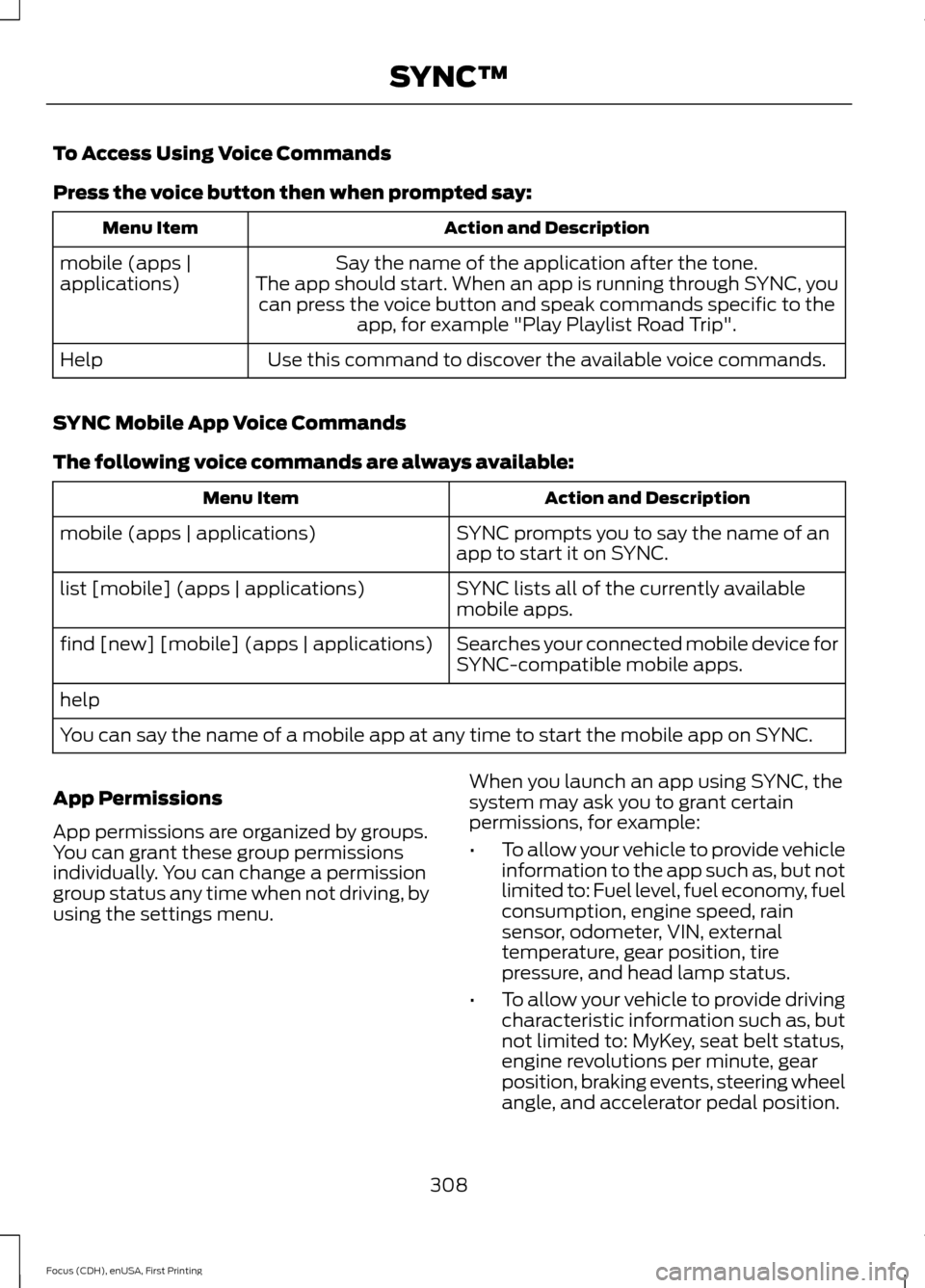 FORD FOCUS 2015 3.G Owners Manual To Access Using Voice Commands
Press the voice button then when prompted say:
Action and Description
Menu Item
Say the name of the application after the tone.
The app should start. When an app is runn