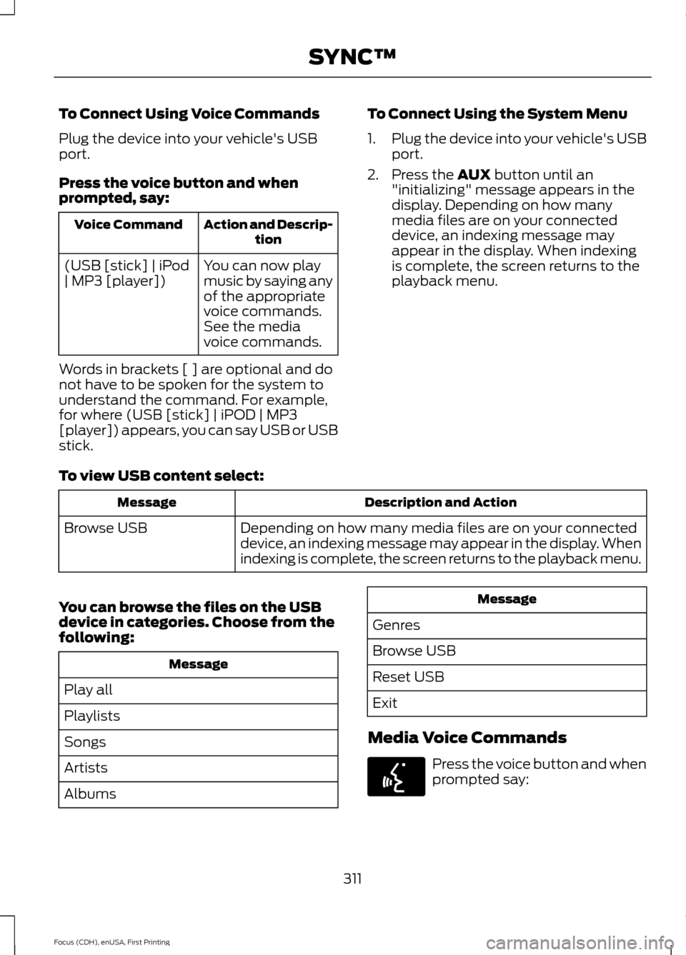 FORD FOCUS 2015 3.G Owners Manual To Connect Using Voice Commands
Plug the device into your vehicles USB
port.
Press the voice button and when
prompted, say:
Action and Descrip-
tion
Voice Command
You can now play
music by saying any