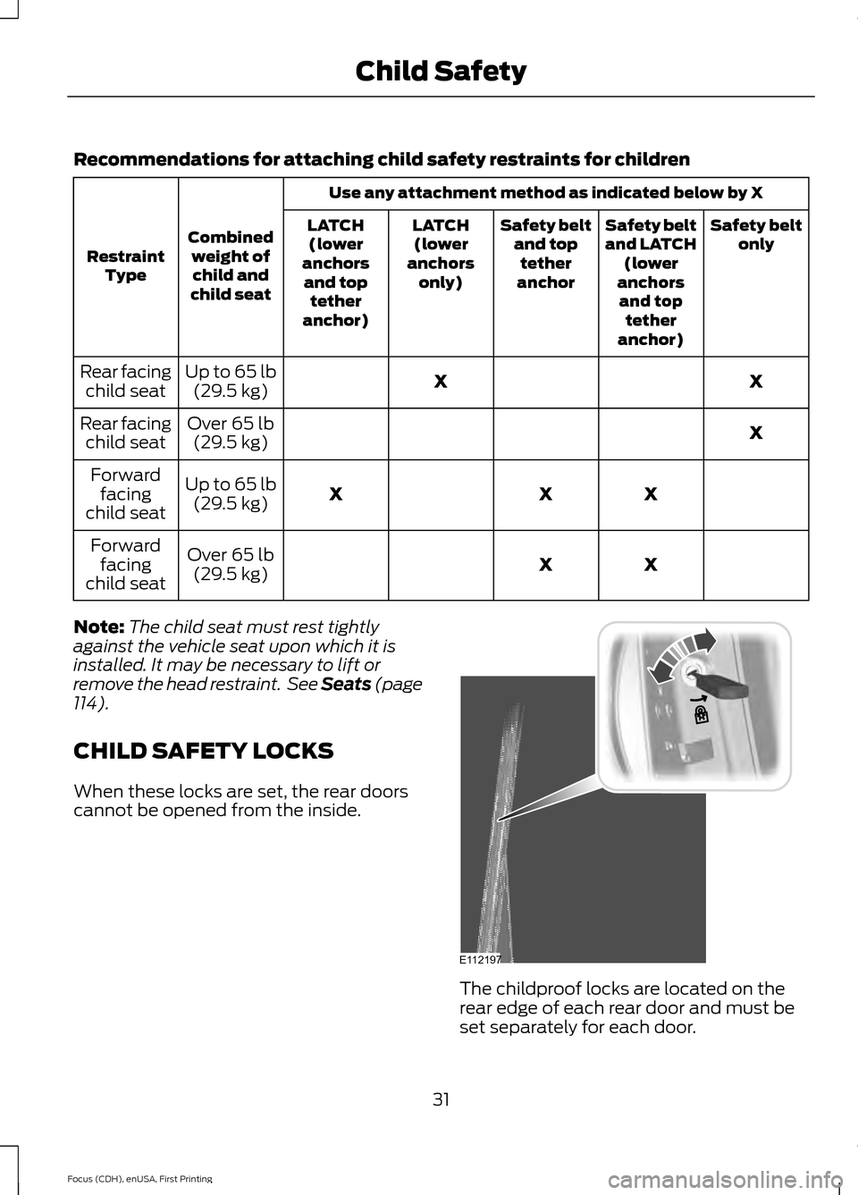 FORD FOCUS 2015 3.G Owners Guide Recommendations for attaching child safety restraints for children
Use any attachment method as indicated below by X
Combined weight ofchild and
child seat
Restraint
Type Safety belt
only
Safety belt
FORD FOCUS 2015 3.G Owners Guide Recommendations for attaching child safety restraints for children
Use any attachment method as indicated below by X
Combined weight ofchild and
child seat
Restraint
Type Safety belt
only
Safety belt