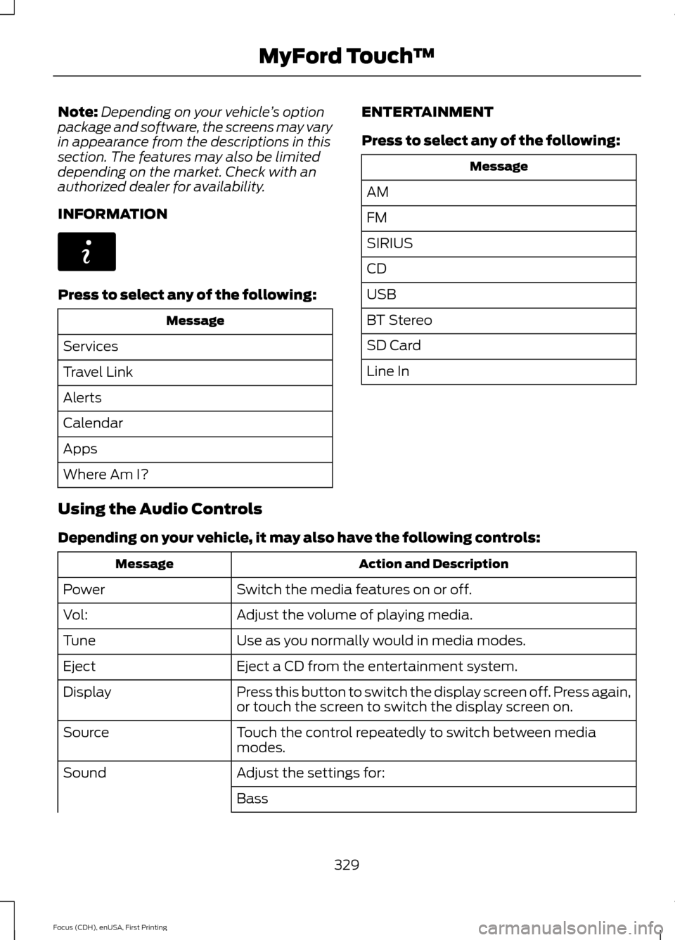 FORD FOCUS 2015 3.G Owners Manual Note:
Depending on your vehicle ’s option
package and software, the screens may vary
in appearance from the descriptions in this
section. The features may also be limited
depending on the market. Ch
